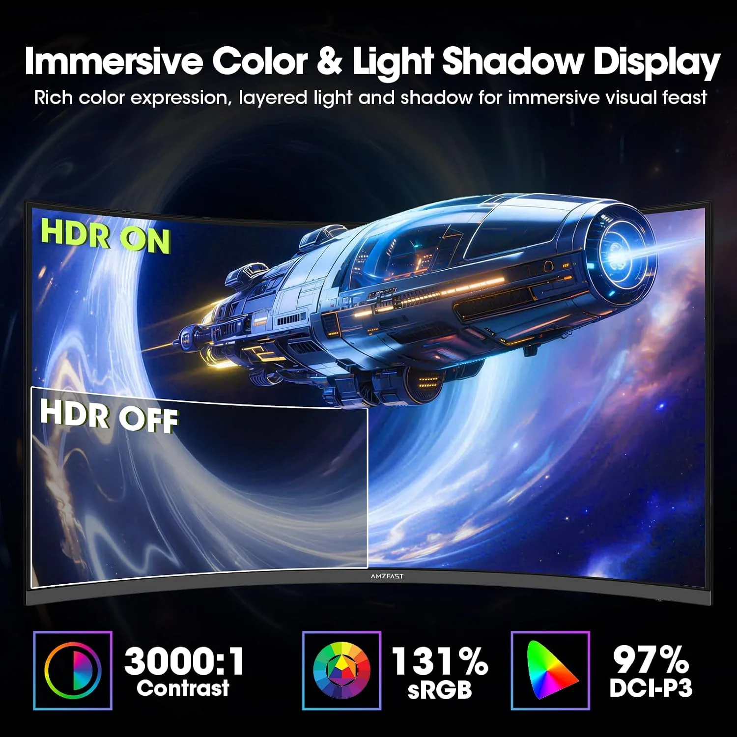 Amzfast 32" 4K 120Hz Curved Gaming Monitor, 3840x2160 UHD, PIP/PBP, Adaptive Sync, 131% sRGB, 3000:1 Contrast,HDR, 300nits, 1500R, HDMI2.1(VRR)& DP1.4, Built-in Speaker, Eyes Care, VESA Mount