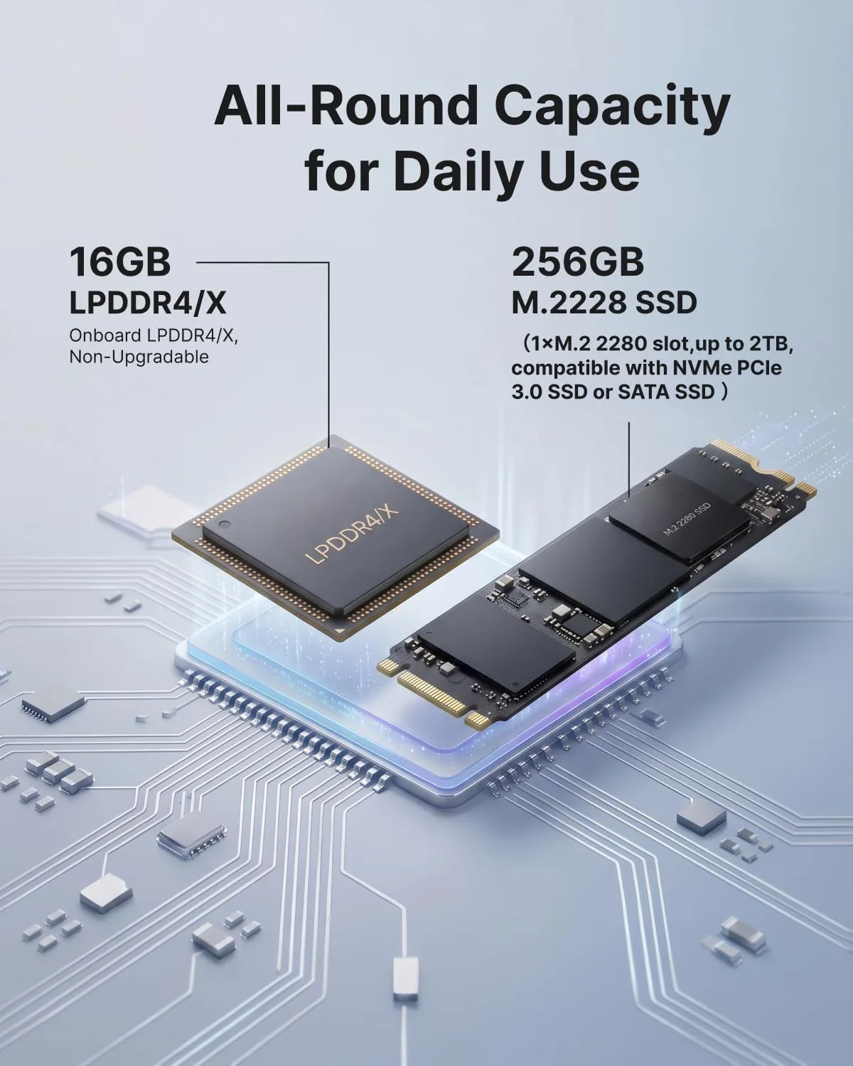 KAMRUI AK1PLUS Mini PC Computer, Intel Celeron N5095 (Up to 2.9GHz), 16GB RAM 256GB SSD, Dual 4K Mini Desktop Computer, Support 2.5'' SSD Expansion, WiFi, Bluetooth, Ethernet, Business Home Office PC