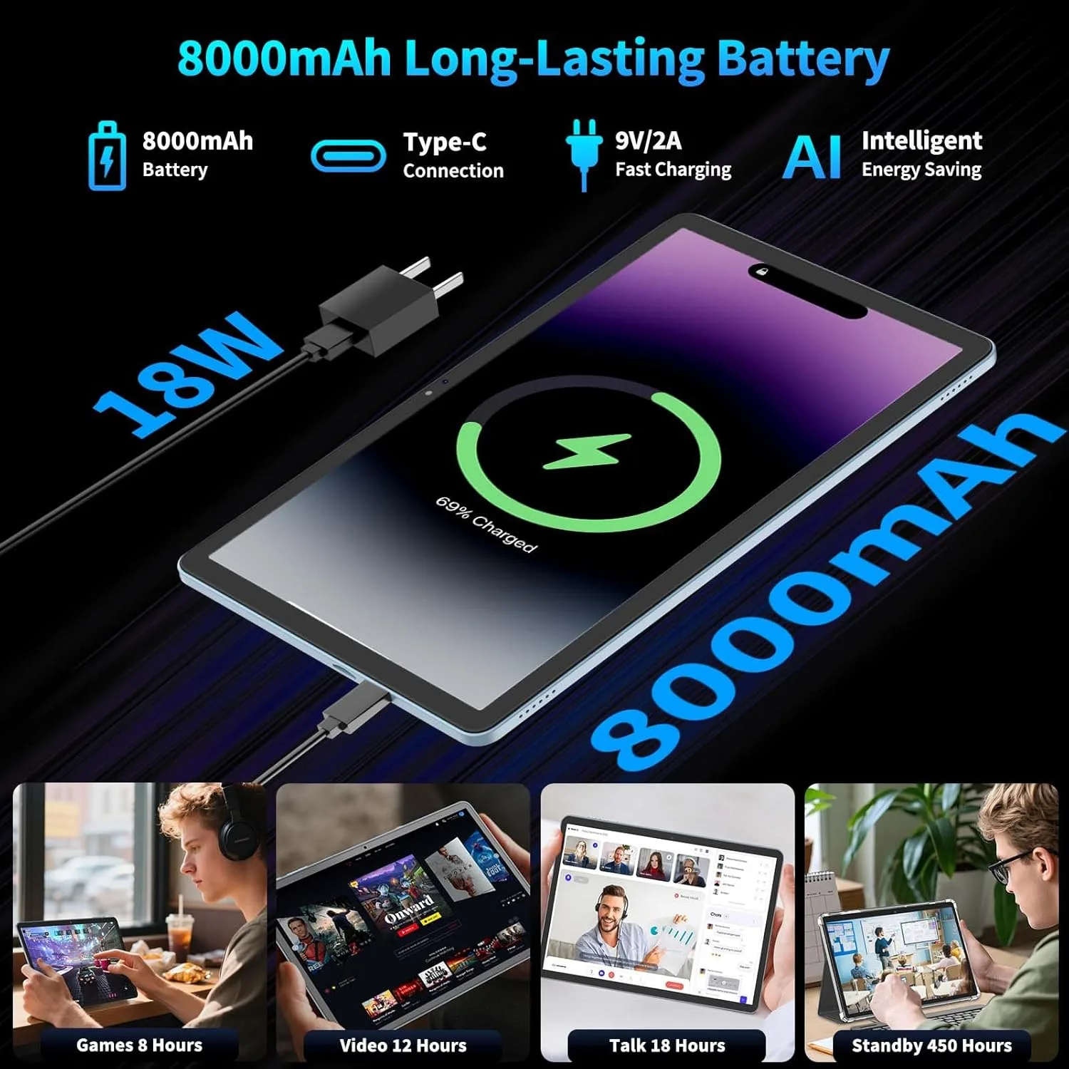 Android 15 Tablet 10 Inch, 2026 Tablet with Keyboard, 24GB+256GB+2TB Expand