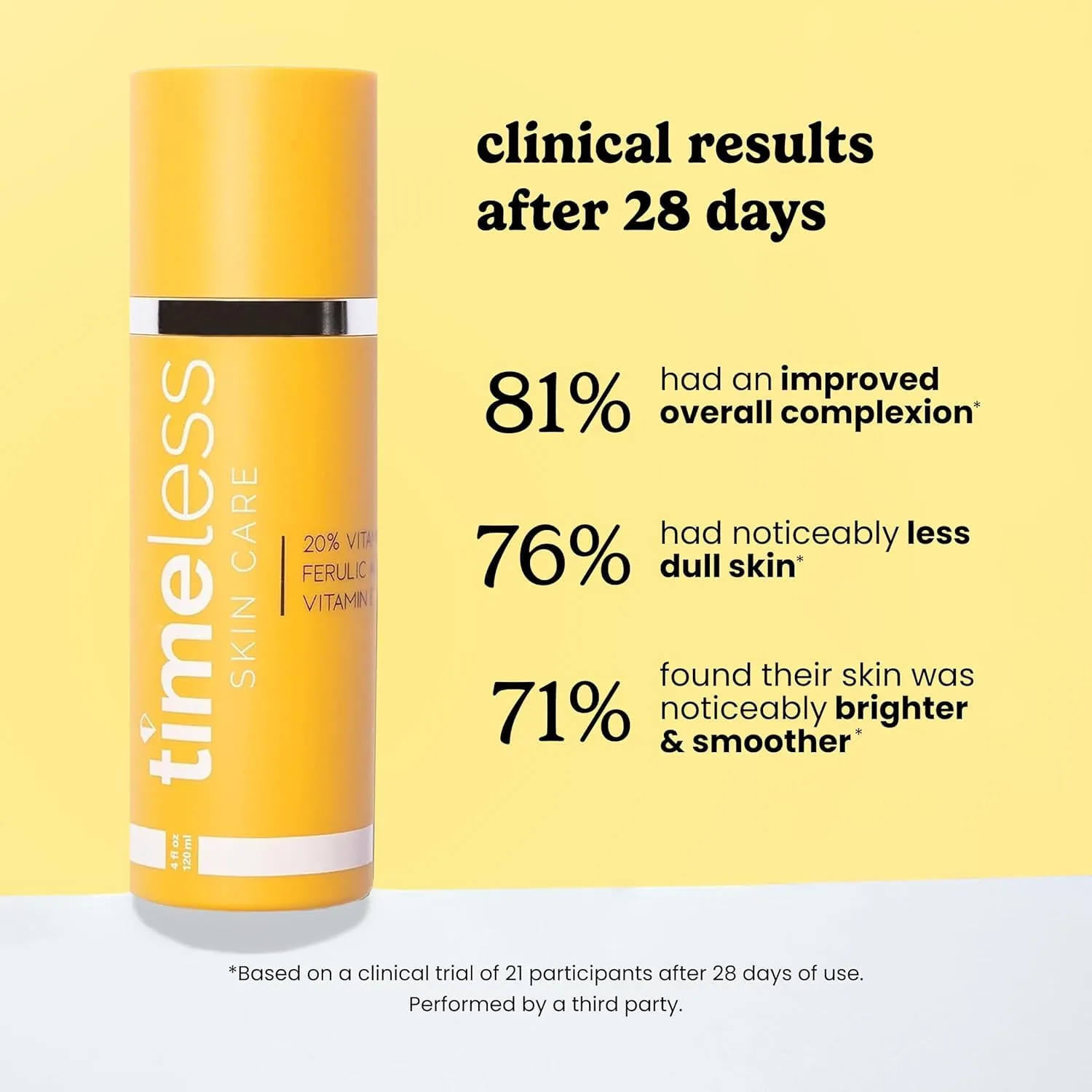Timeless 20% Vitamin C + E Ferulic Acid Serum, Antioxidant, 4 fl oz