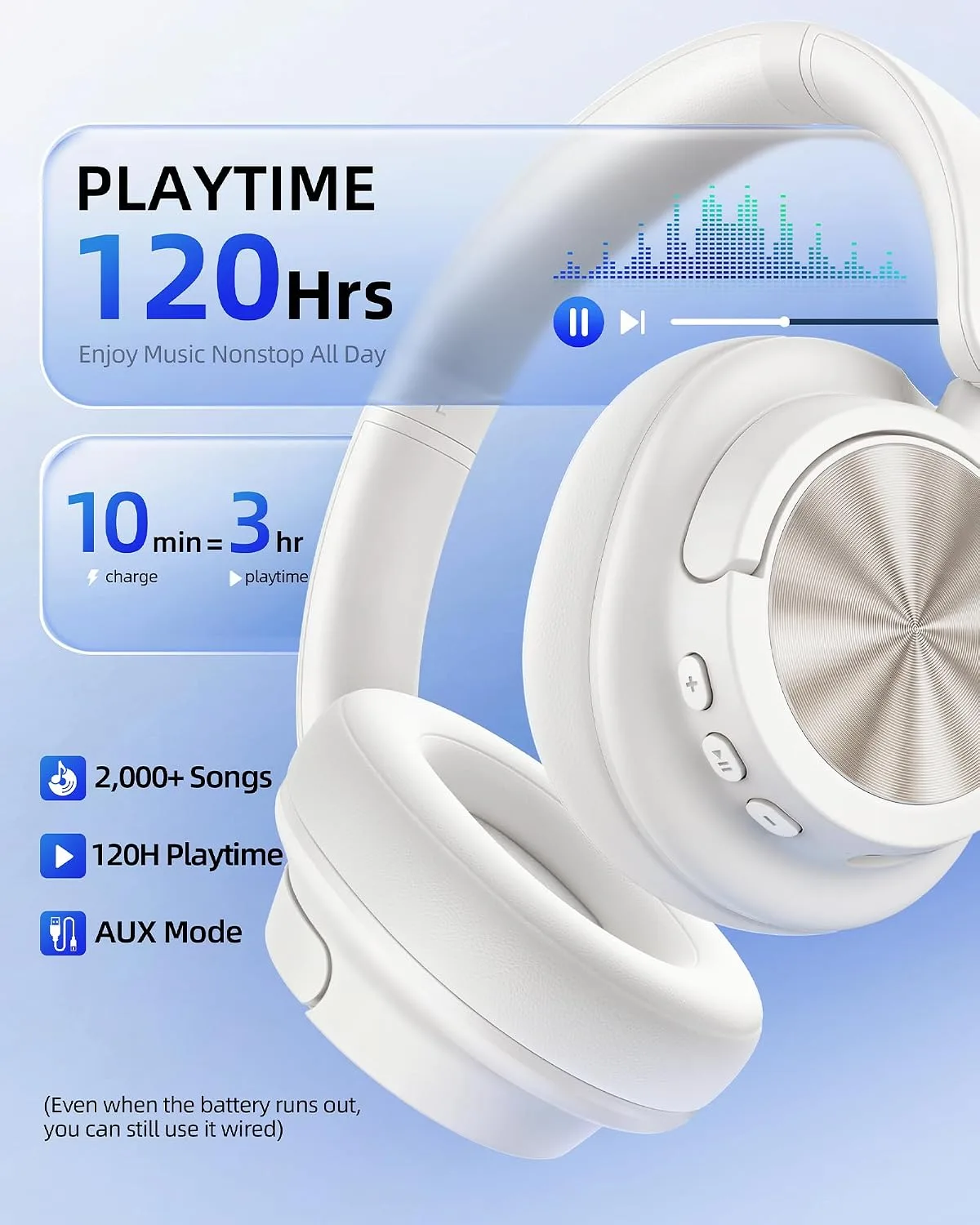 Hybrid Active Noise Cancelling Headphones 120H Playtime Wireless Headphones Bluetooth 6.0 Over Ear Headphones With 6 ENC HD Call Mic Hi-Res 360° Spatial Audio Headphone for Travel Workout Bright White