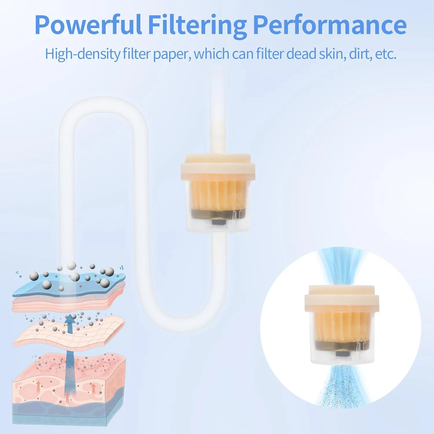 39" Silicone Tube, Vacuum Microdermabrasion Filters & 3pcs Vacuum Facial Tubes Set - Replacement Silicone Tubing with Filter for Professional Diamond Microdermabrasion Machines & Skin Care Devices