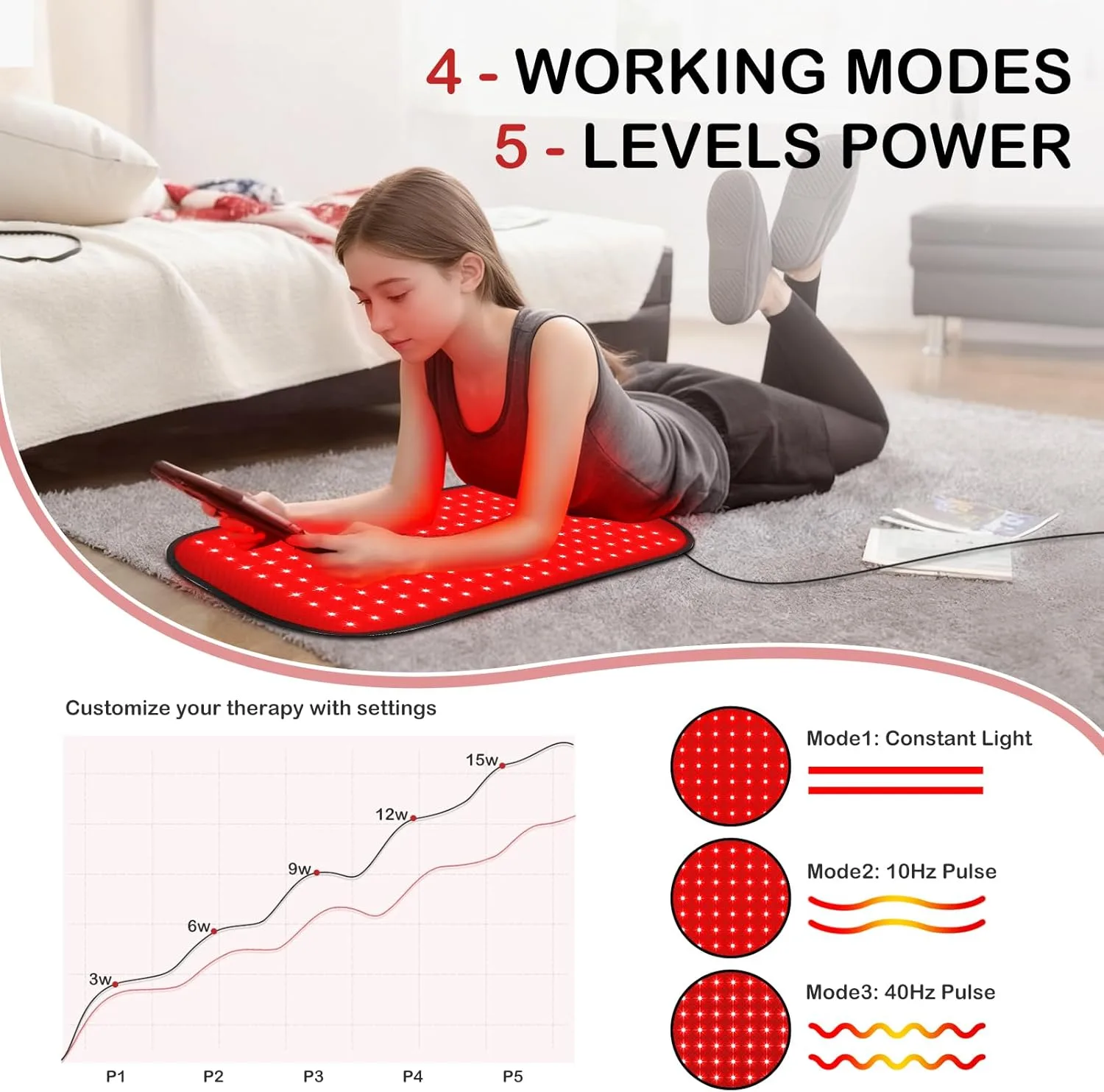 Red-Light-Therapy-for-Body,FSA Eligible HSA 2026 Upgraded 4 Modes 5 Stage Power Medical-Grade TPU Mat for Body Pain Relief,25"x13"Dual Wavelength Infrared Red Light Blanket LEDs