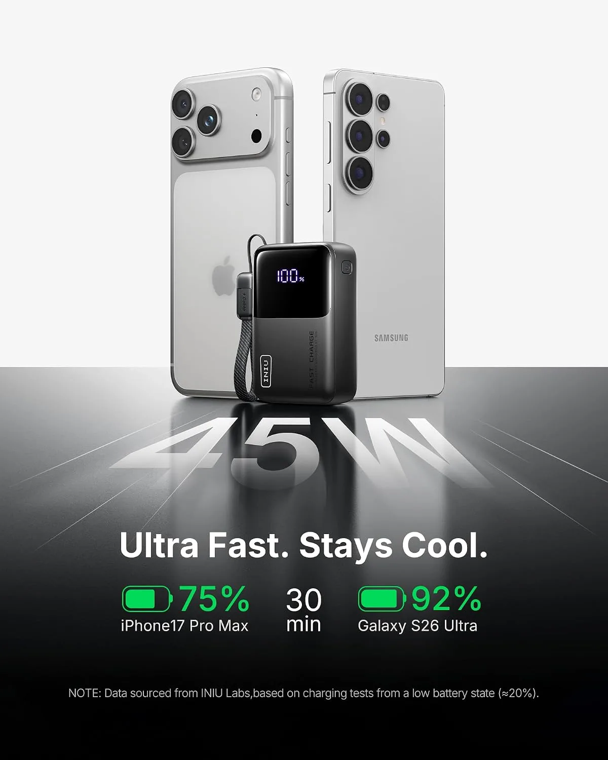 INIU Mini Portable Charger, Small 10000mAh 45W Fast Charging Power Bank