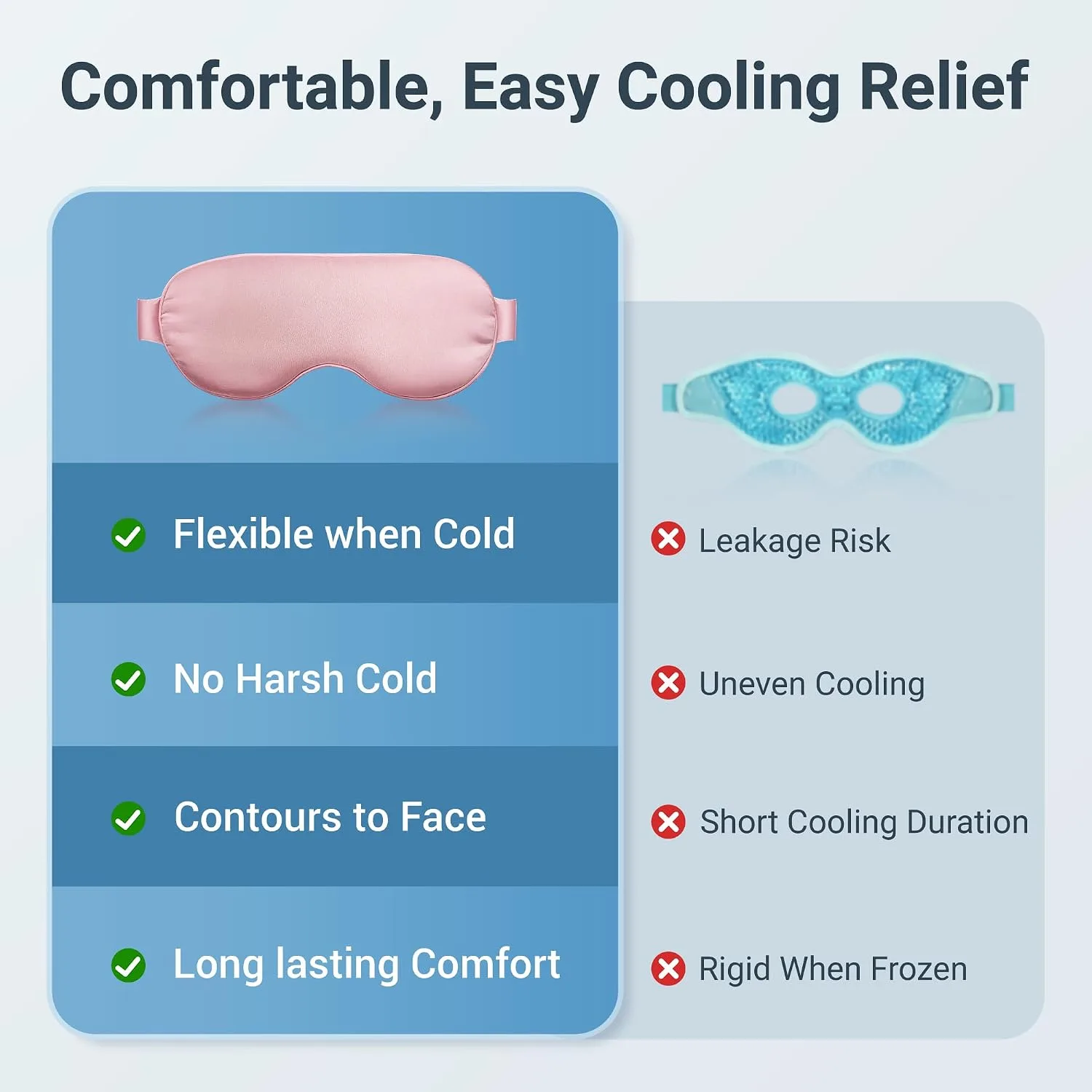 Cold Eye Mask - Cooling Eye Mask for Puffy Eyes, Cold Compress for Dark Circles, Tired Eyes, Headache, Migraines Relief - Reusable Gel Ice Pack, Weighted Sleep Mask(Black, Pink)