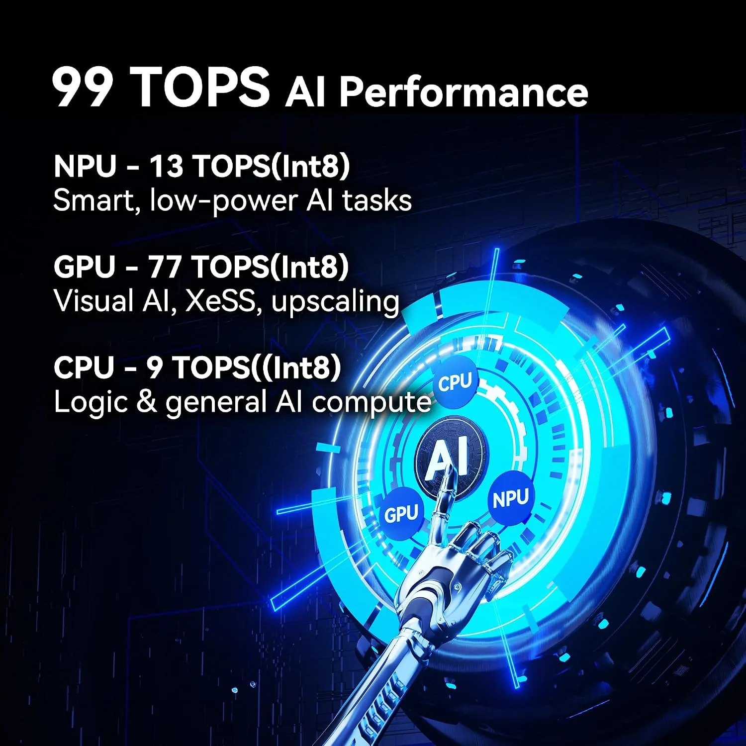 GEEKOM IT15 AI Mini PC, Intel Ultra 9 285H(99 Tops) | 32GB DDR5, 1TB SSD