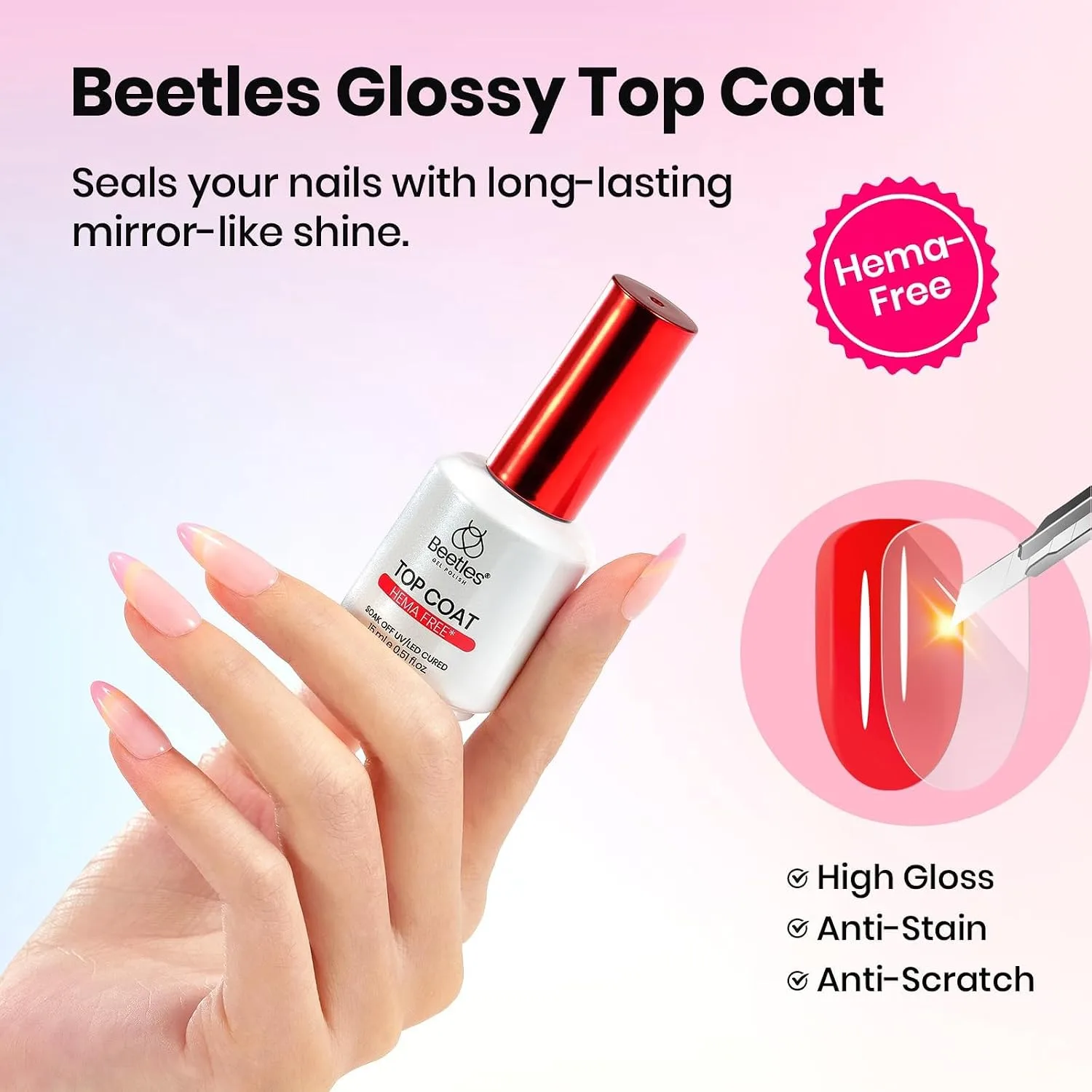 Beetles Gel Base and Top Coat with Matte Top Coat Set 3Pcs