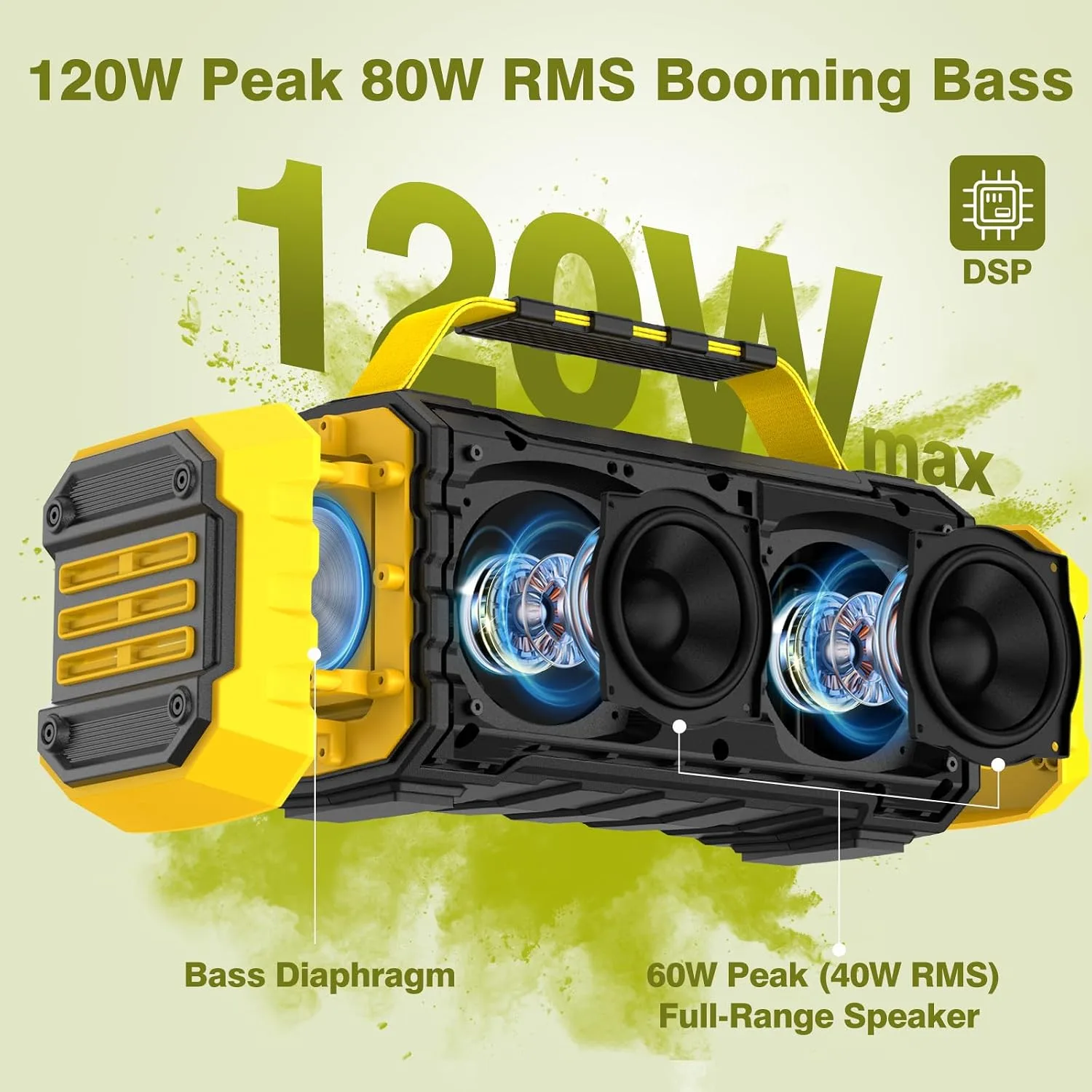 TOMPROAD Portable Bluetooth Speaker 120W Peak 80W Wireless Speakers, TWS Pairing, Deep Bass, Hi-Fi Loud Speaker, IPX6 Waterproof, DSP Sound Boombox for Outdoor, Camping, Party, Beach