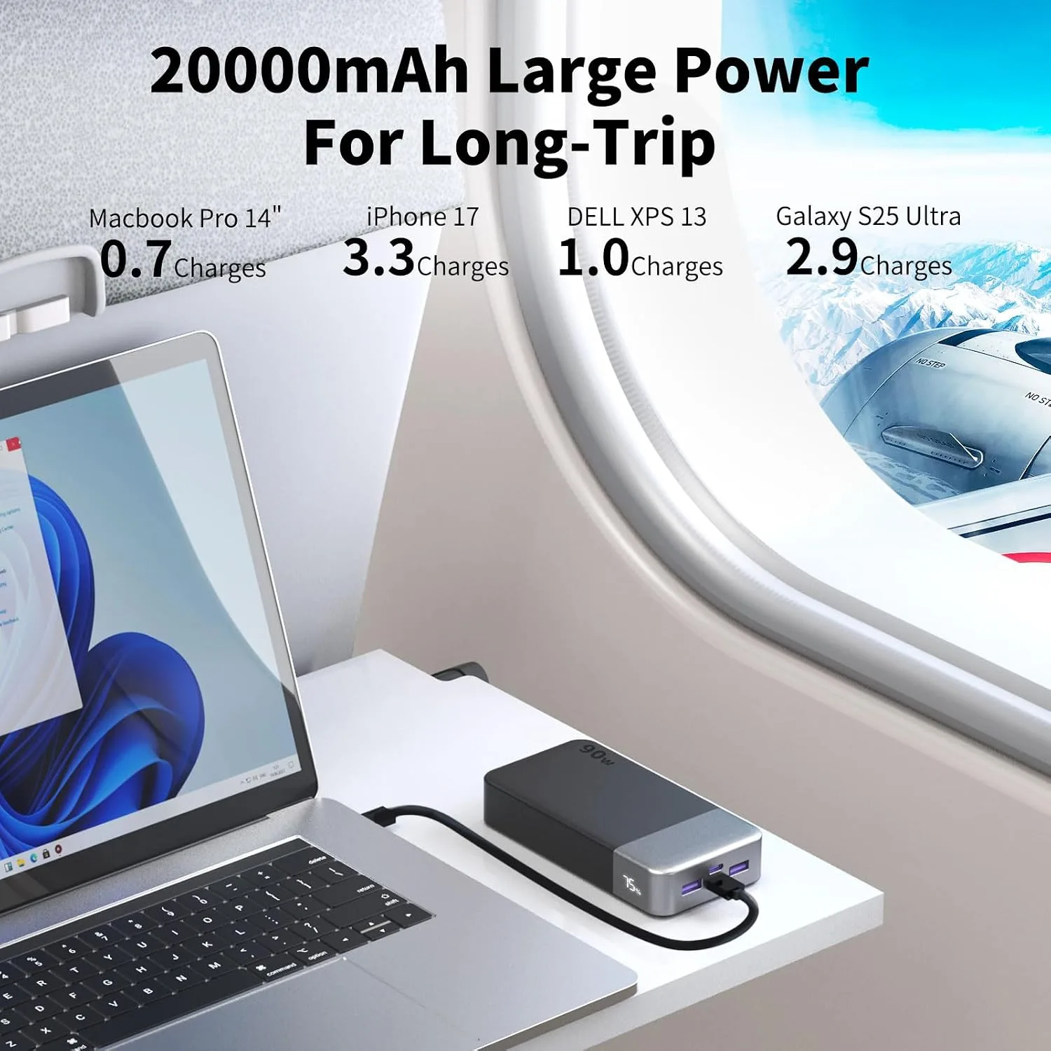 NOBIS 90W Portable Charger 20000mAh Laptop Power Bank Fast Charging