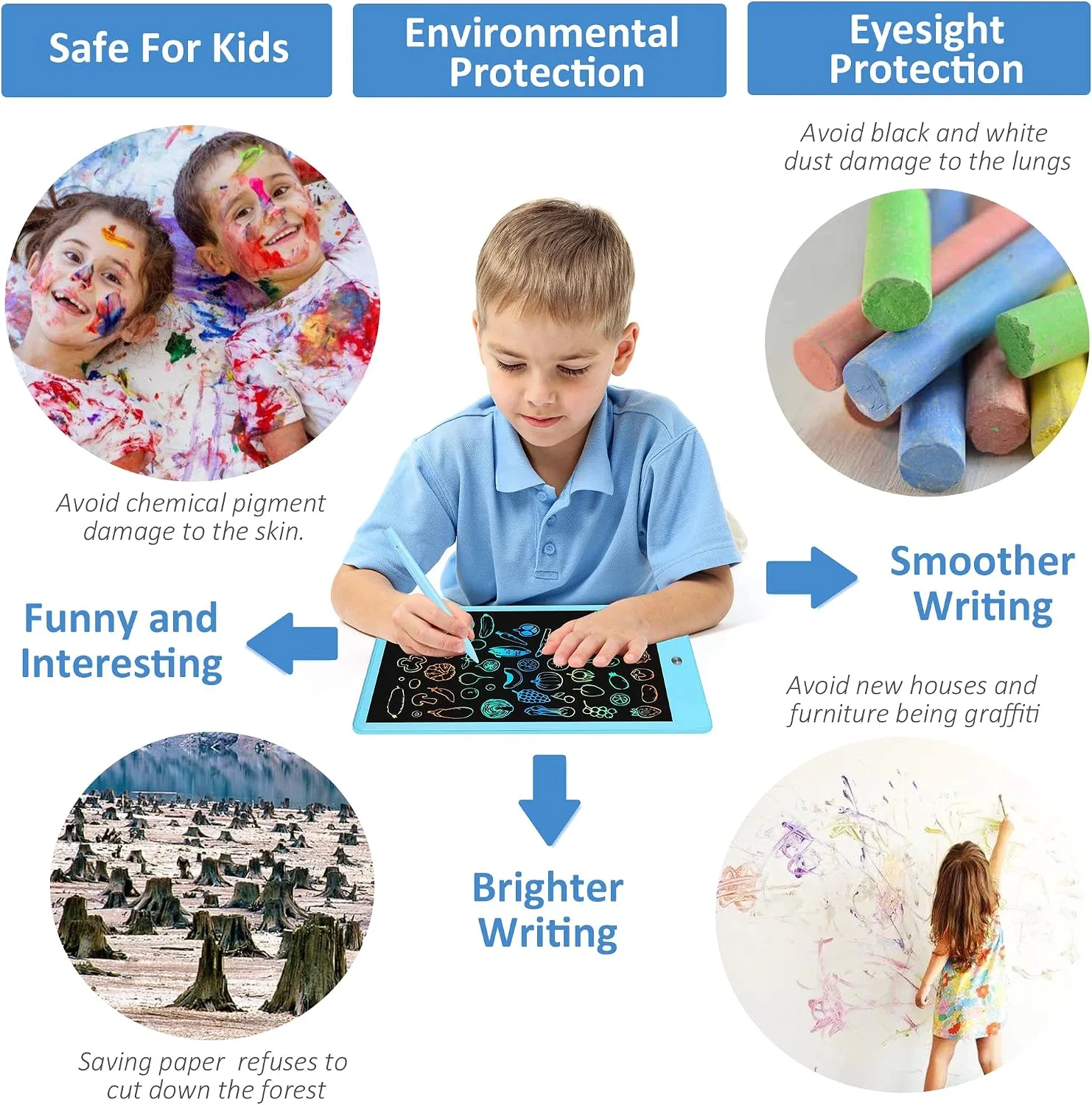 LCD Writing Tablet with Bag for Kids, 10 Colorful Screen Drawing Board Doodle Pad Learning Educational Toy - Gift for 3-6 Years Old Boy Girl (Blue)