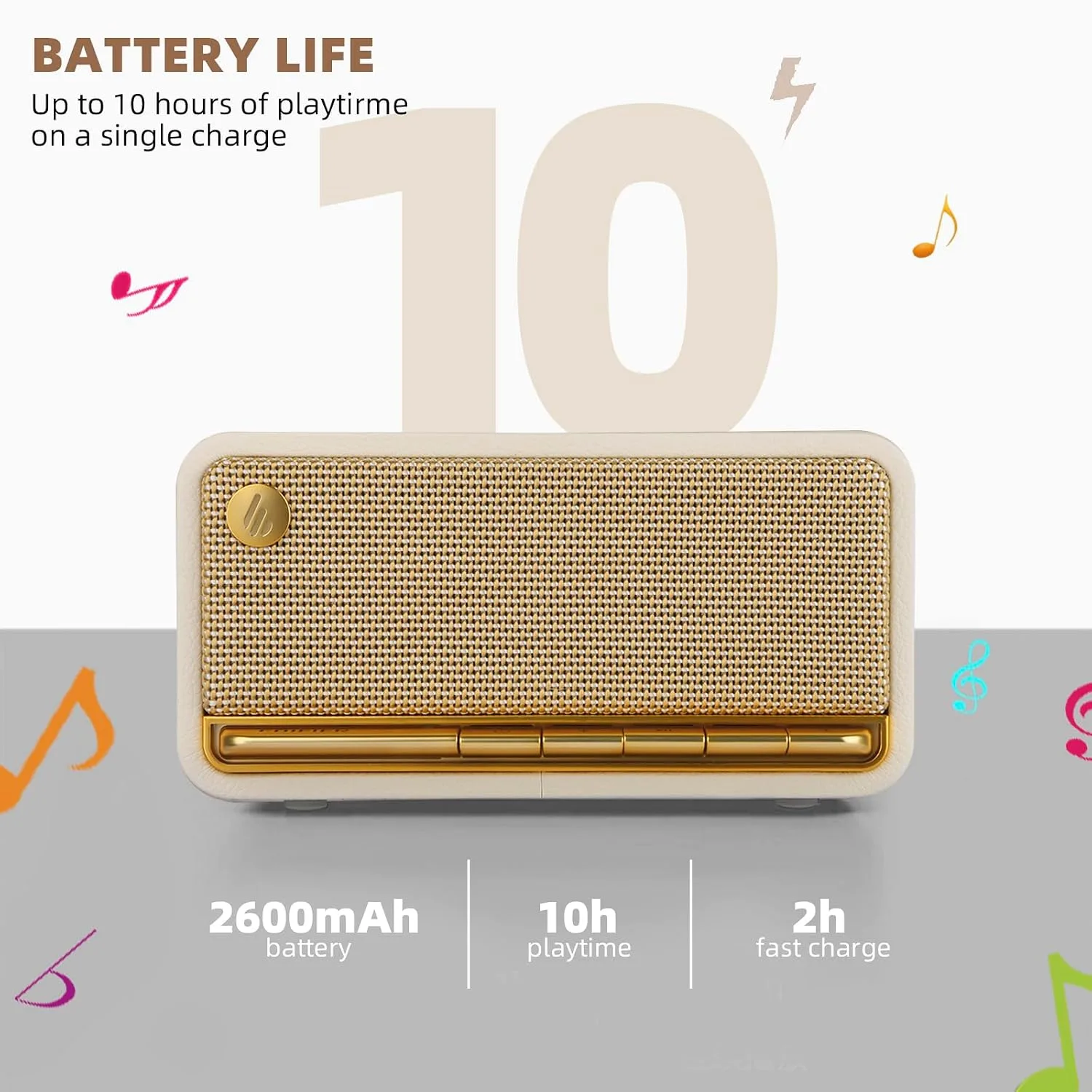 Edifier Retro Wood Bluetooth Speaker, Wireless Portable Speakers with 20W Stereo Sound, Vintage Decor Speaker with AUX,USB Soundcard Micro SD White