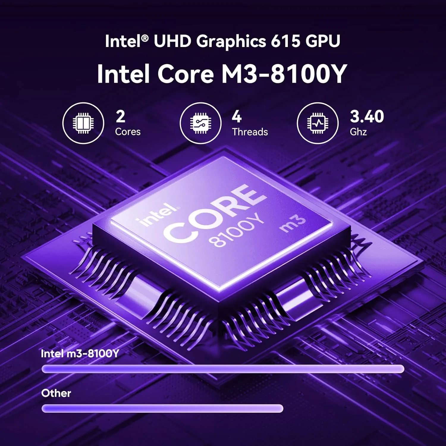 15.6" 2-in-1 Laptop/Tablet, 360° Flip FHD Touchscreen, Intel Core m3-8100Y up to 3.4GHz, 16GB RAM 512GB SSD, Win11, Deep Purple for Student Note-Taking, Design, Entertainment