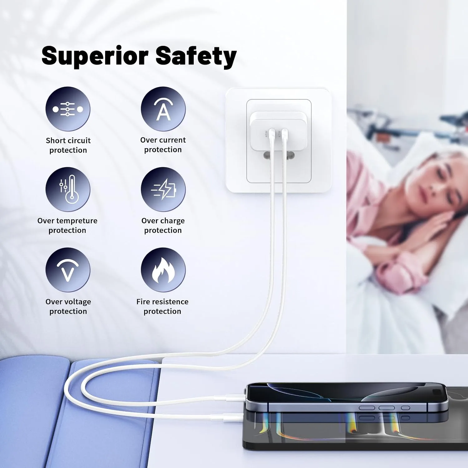 QZIIW iPhone 18 17 16 Pro Max Fast Charger,45W Dual Port USB C Fast Charger