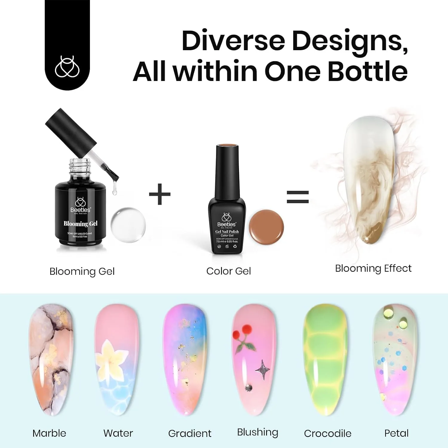 Beetles Nail Glue and Blooming Gel 15 ml 2Pcs for Blooming Aura Nails