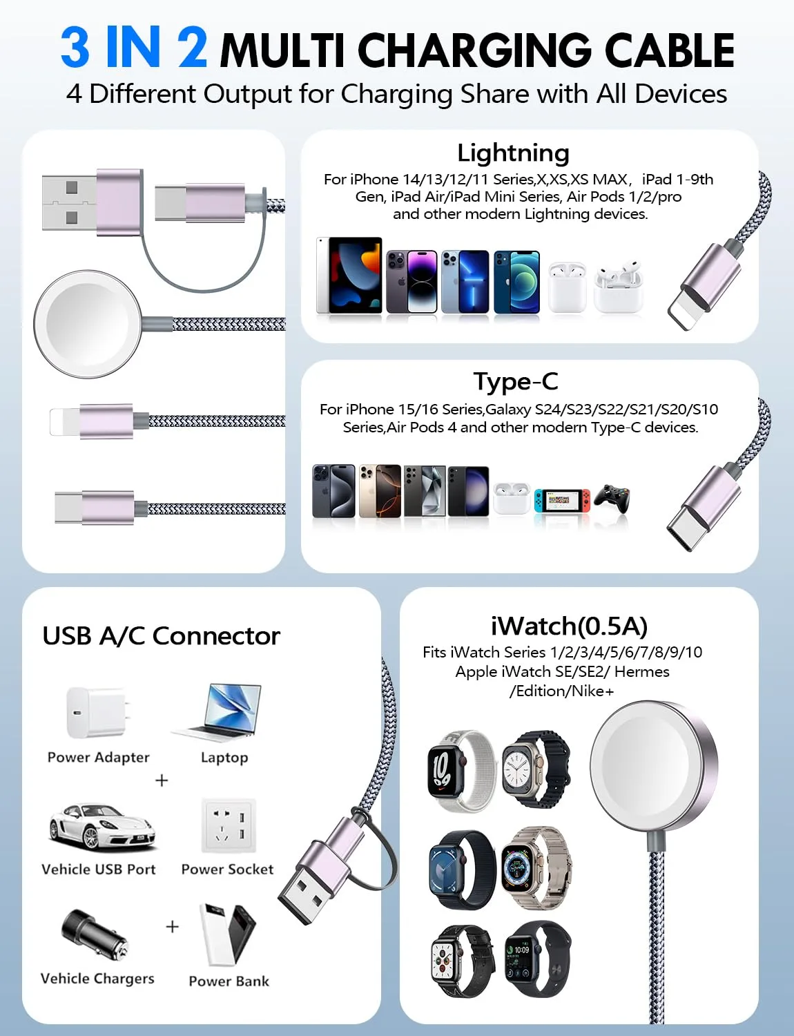 2Pack Travel Essentials for Apple Watch Charger,3-in-2 Multi Charging Cable