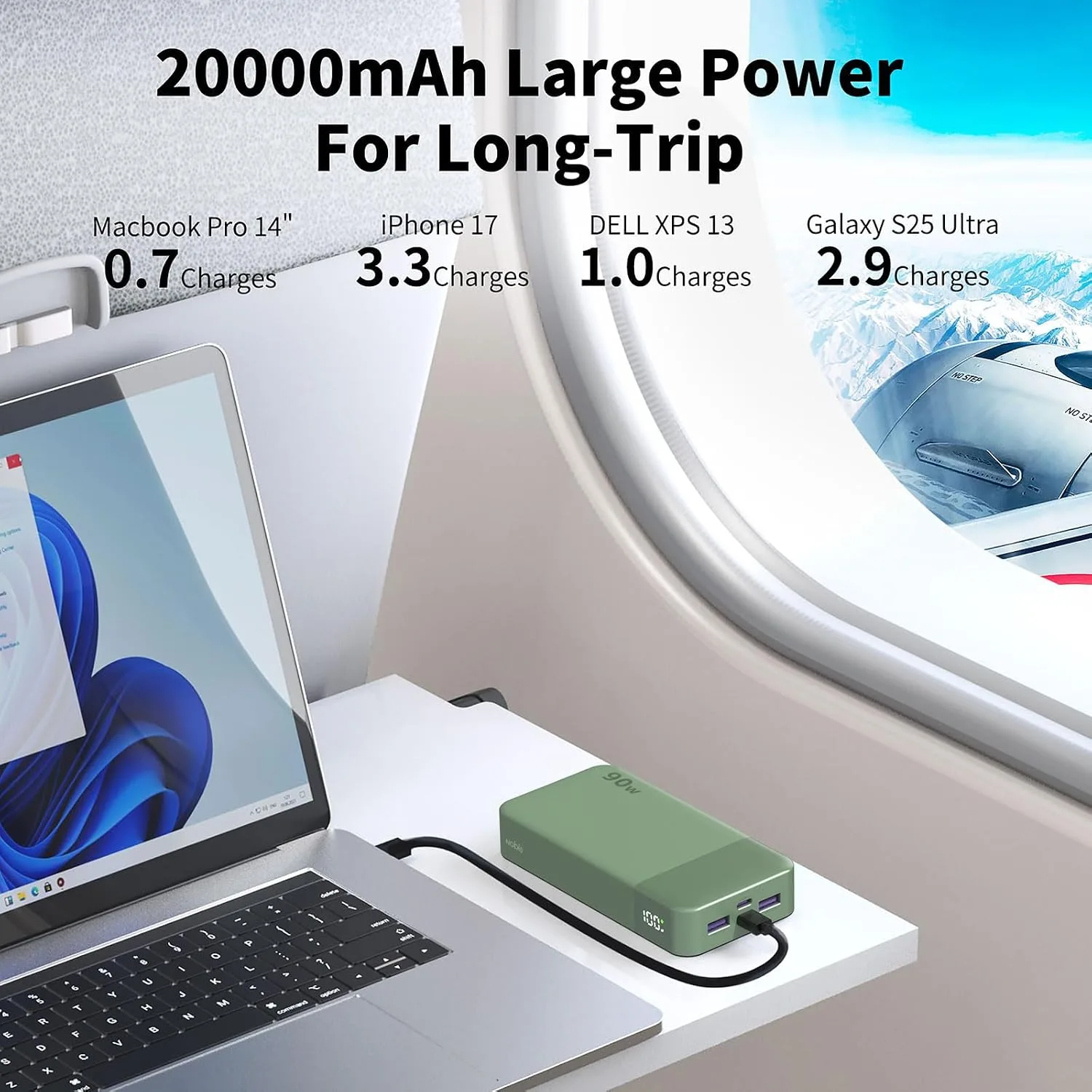 NOBIS 90W Portable Charger 20000mAh Laptop Power Bank Fast Charging