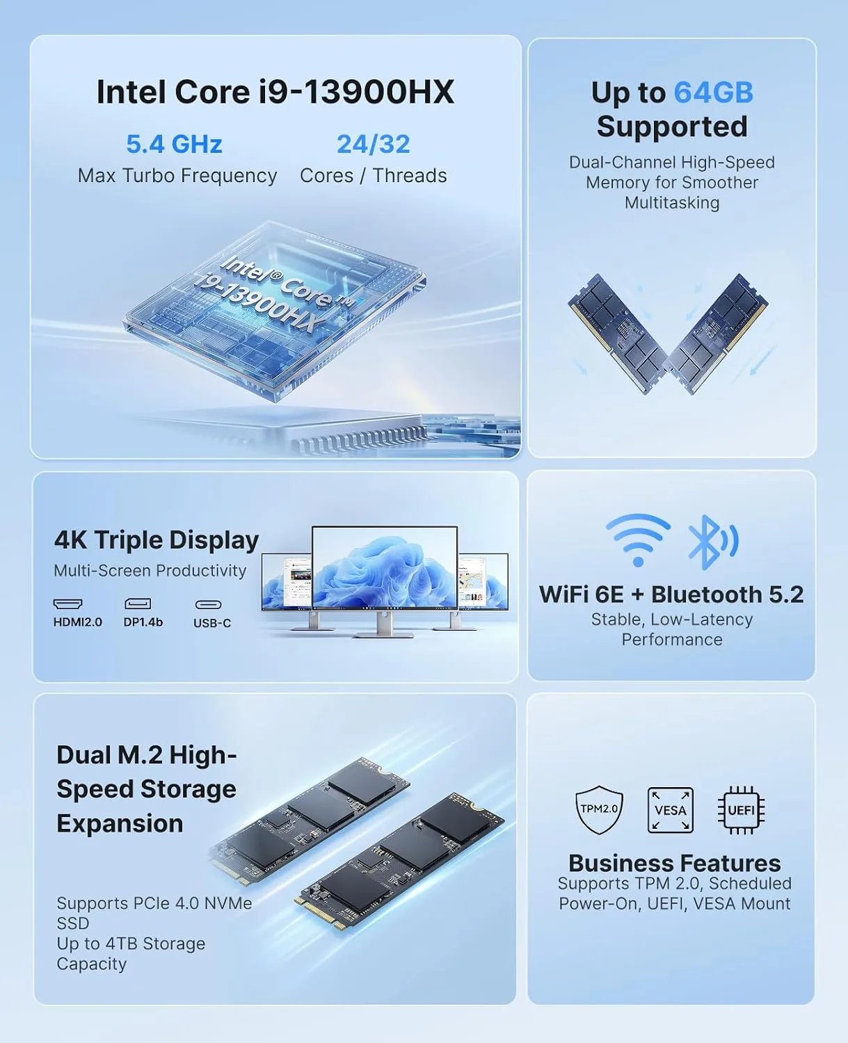 ACEMAGIC M5 Mini PC Intel Core i9 13900HX 32GB RAM 1TB SSD (24C/32T) up to 5.4GHZ 55W USB4/HDMI/DP WiFi 6E 2.5G LAN, Mini Computers Mircro Desktop Beat I9 12900HK 8745HS