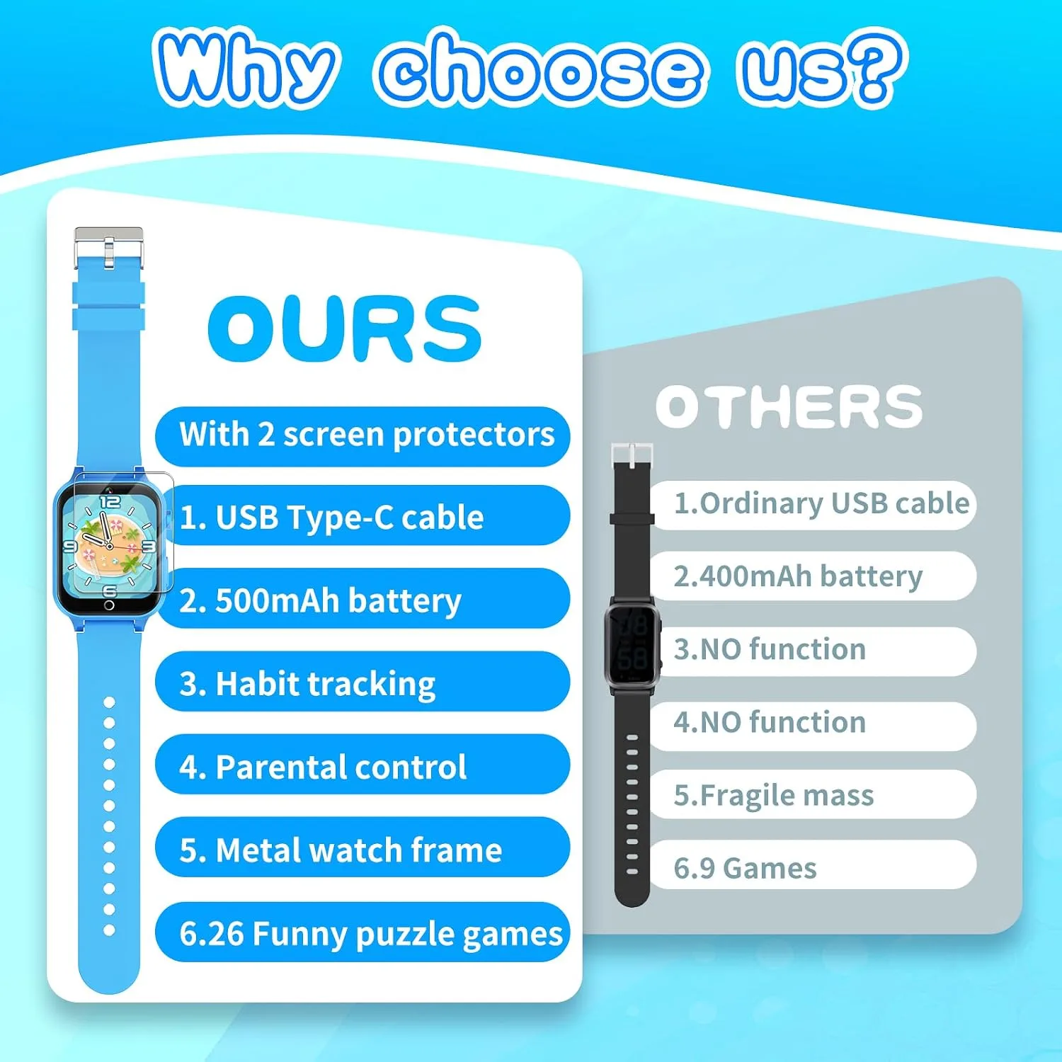 Cosjoype Kids Smart Watch for Kids with 26 Puzzle Games HD Camera Video MP3 Player Habit Tracking Learn Card Flashlight 12/24 hr Kid Watches Gift for 5-12 Year Old Boys Toys for Boys