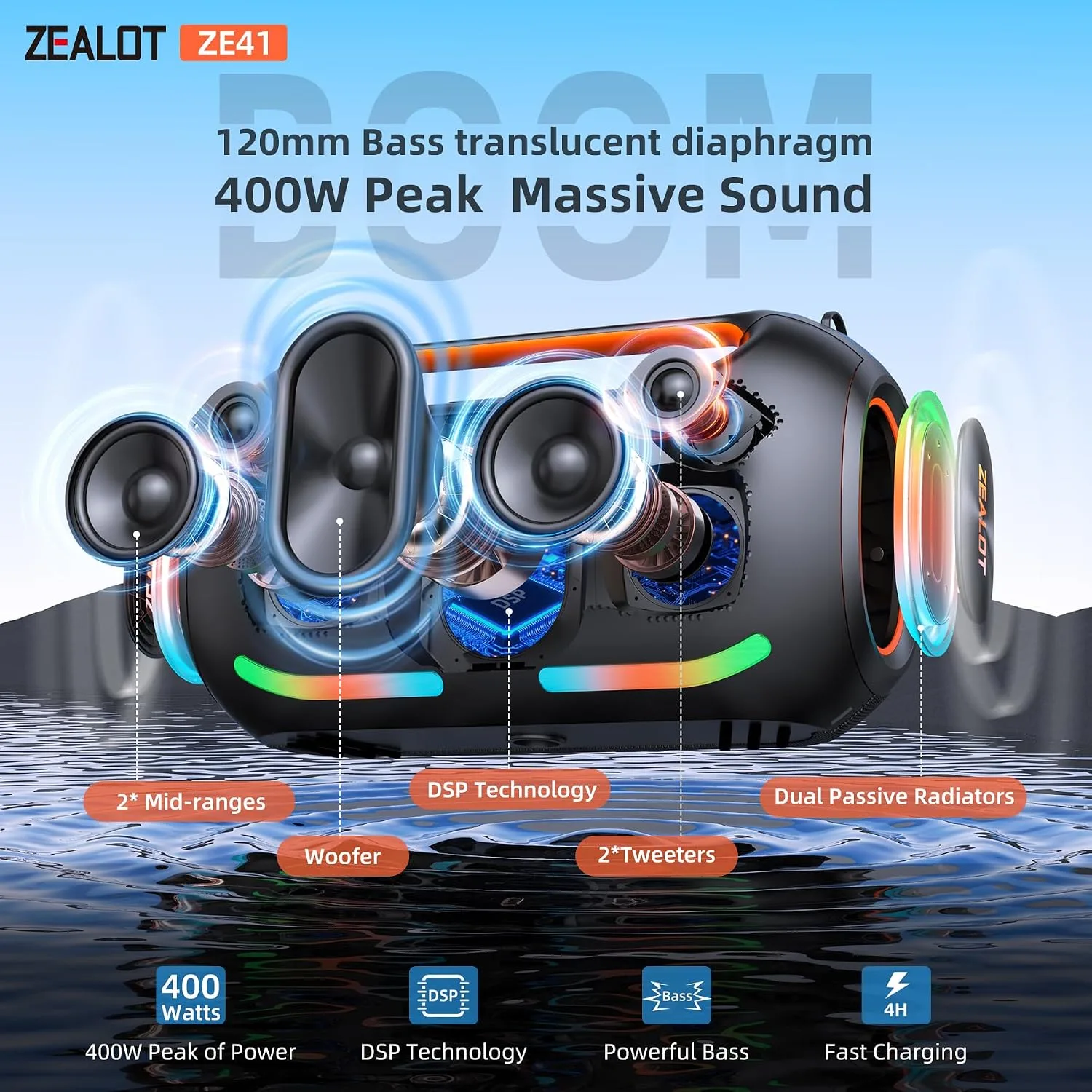 ZEALOT 400W Bluetooth Speaker, 30H Outdoor Party Boombox with Subwoofer
