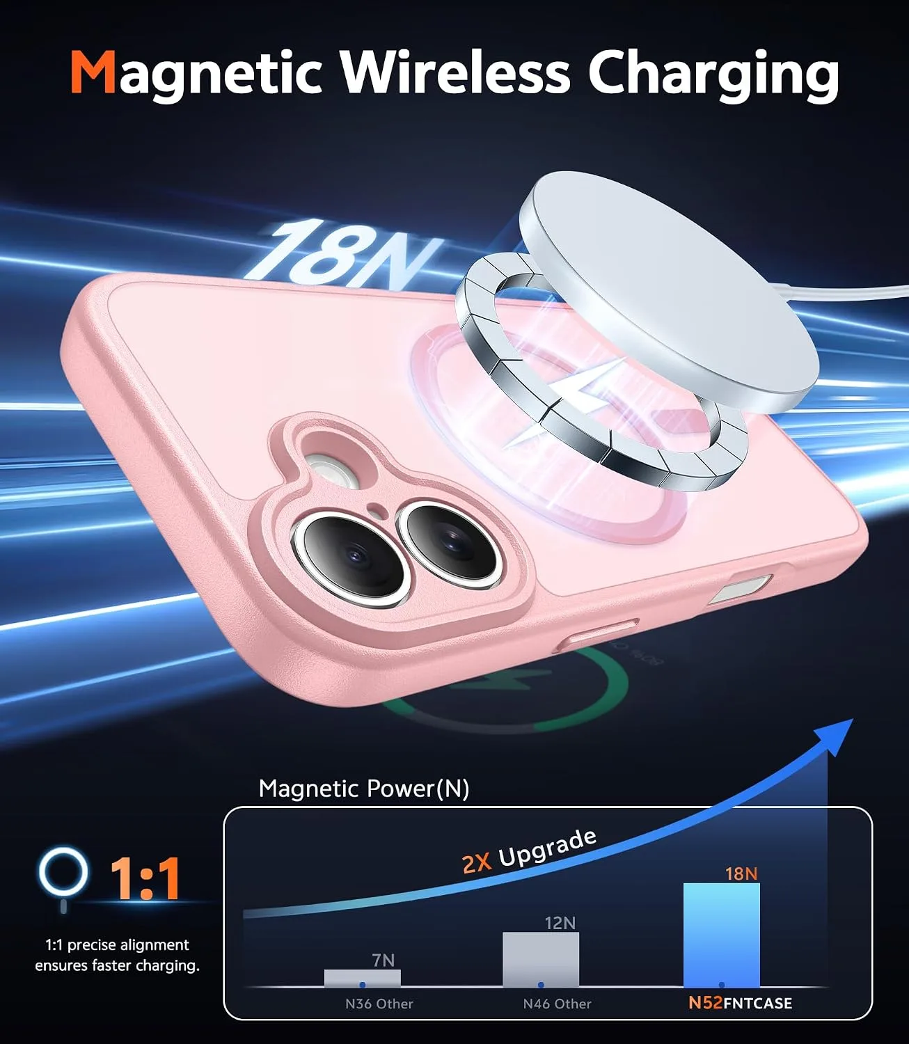 FNTCASE for iPhone 17 Phone Case Compatible with Magsafe Matte Phonecase
