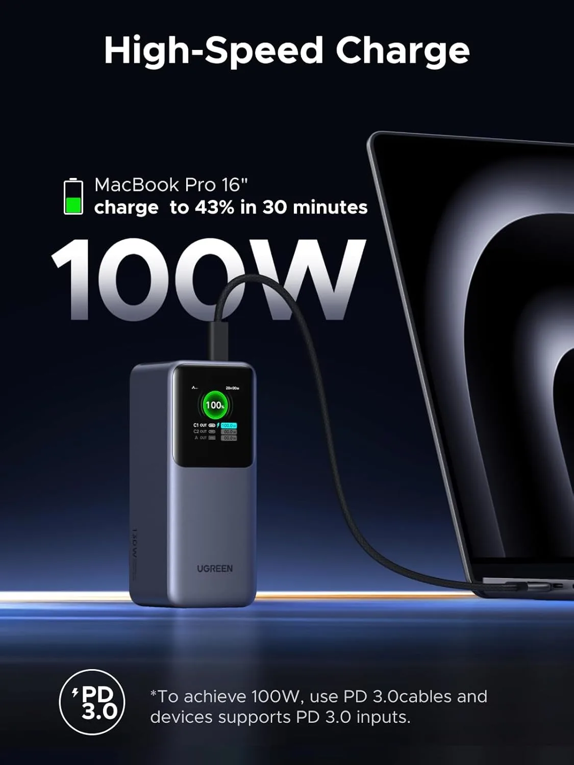UGREEN Nexode 20000mAh 130W Portable PD Power Bank for MacBook Pro 16