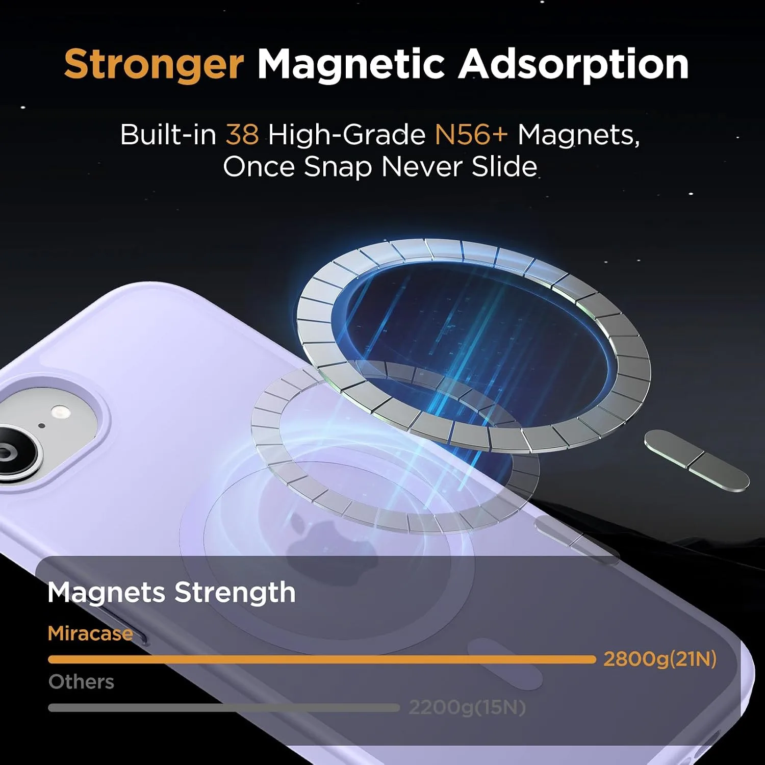 Miracase for iPhone 16e case & iPhone 17e Case for MagSafe [with 2×9H+ Screen Protectors] TOP Military-Grade Protection Shockproof with Velvet Touch for iPhone 16e/17e Phone Case 6.1", Light Purple