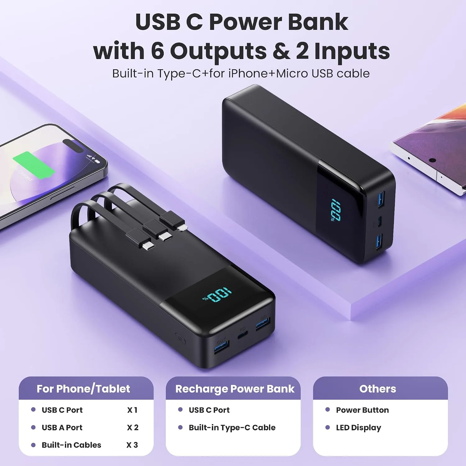Portable Charger Power Bank 50800mAh,25W USB C Fast Charging Battery Pack with 3 Built in Cables & LED Display,6 Outputs 2 Inputs Travel Essentials Phone Charger for iPhone 18/17/16/15,Galaxy,Android