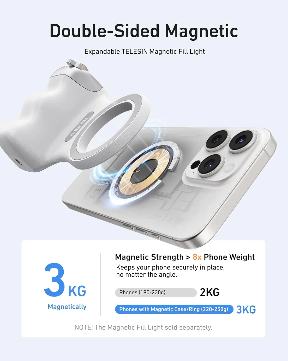 TELESIN Fun Shot Zoom Magnetic Phone Camera Grip for iPhone/Magsafe/Android