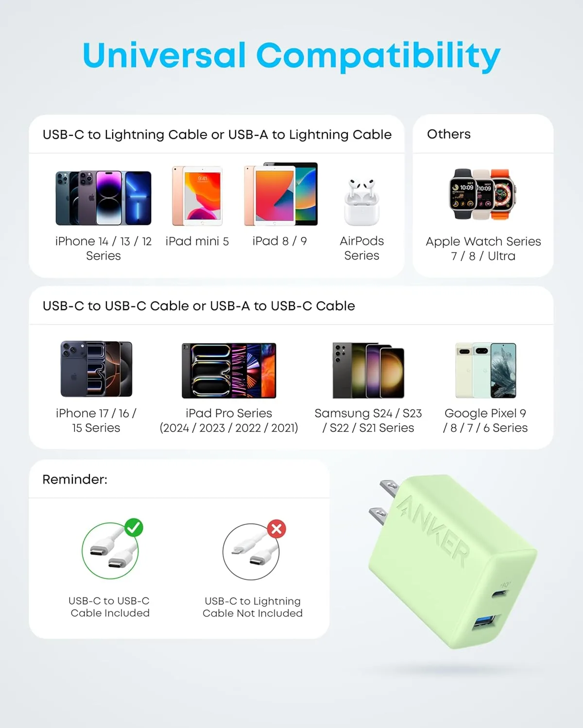 Anker Phone Charger, 20W USB C Charger Block, Type C Charger Fast Charging