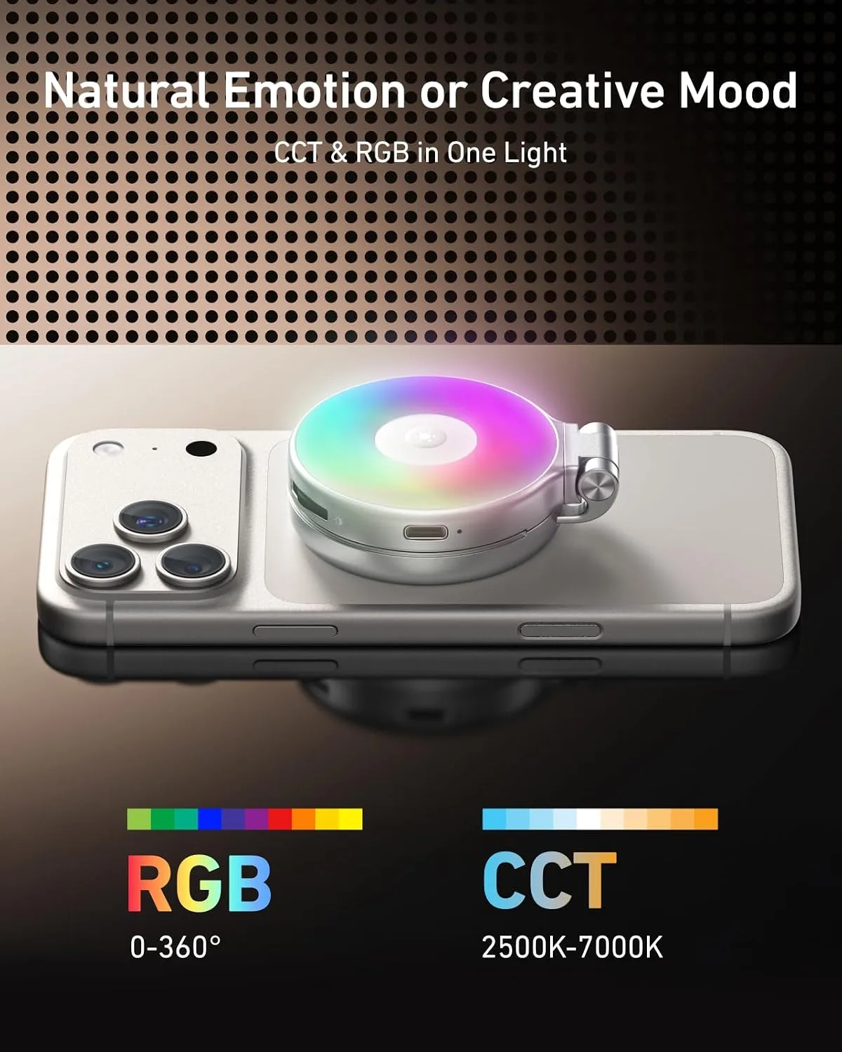 TELESIN Fun Shot Magnetic Phone Camera Grip & 4 in 1 RGB Selfie Light Kit