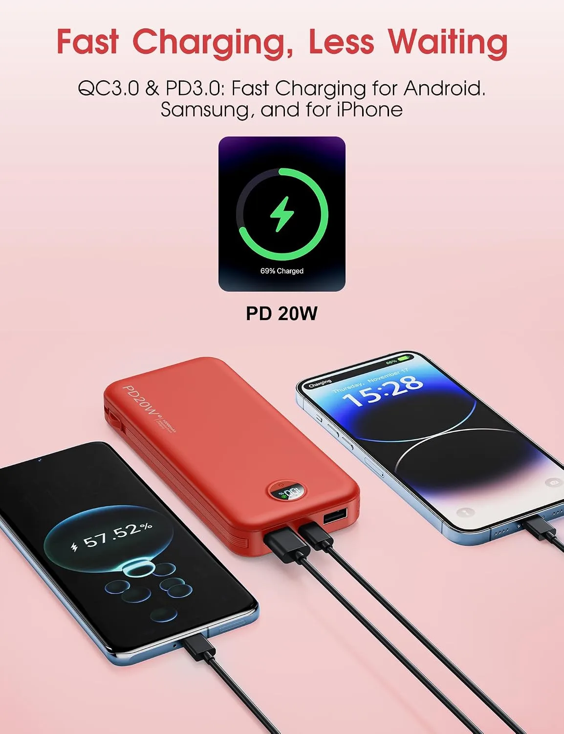 citicr Portable Charger 10000mAh PD20W w/Built-in Cables & Wall Plug Red