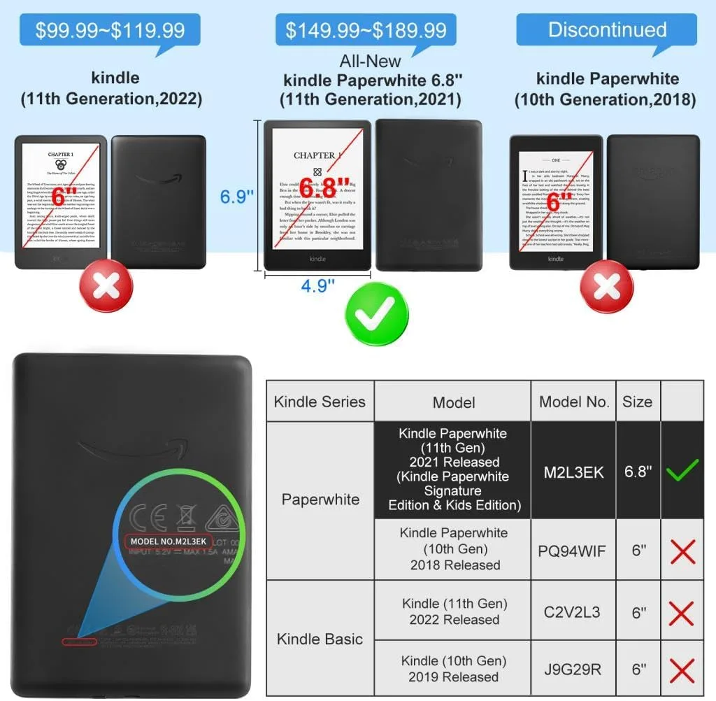 iDLEHANDS Clear Case Exclusively for 6.8 Inch Kindle Paperwhite 11th Gen 2021 - Lightweight, Scratch-Proof Silicone Back Cover, Clear