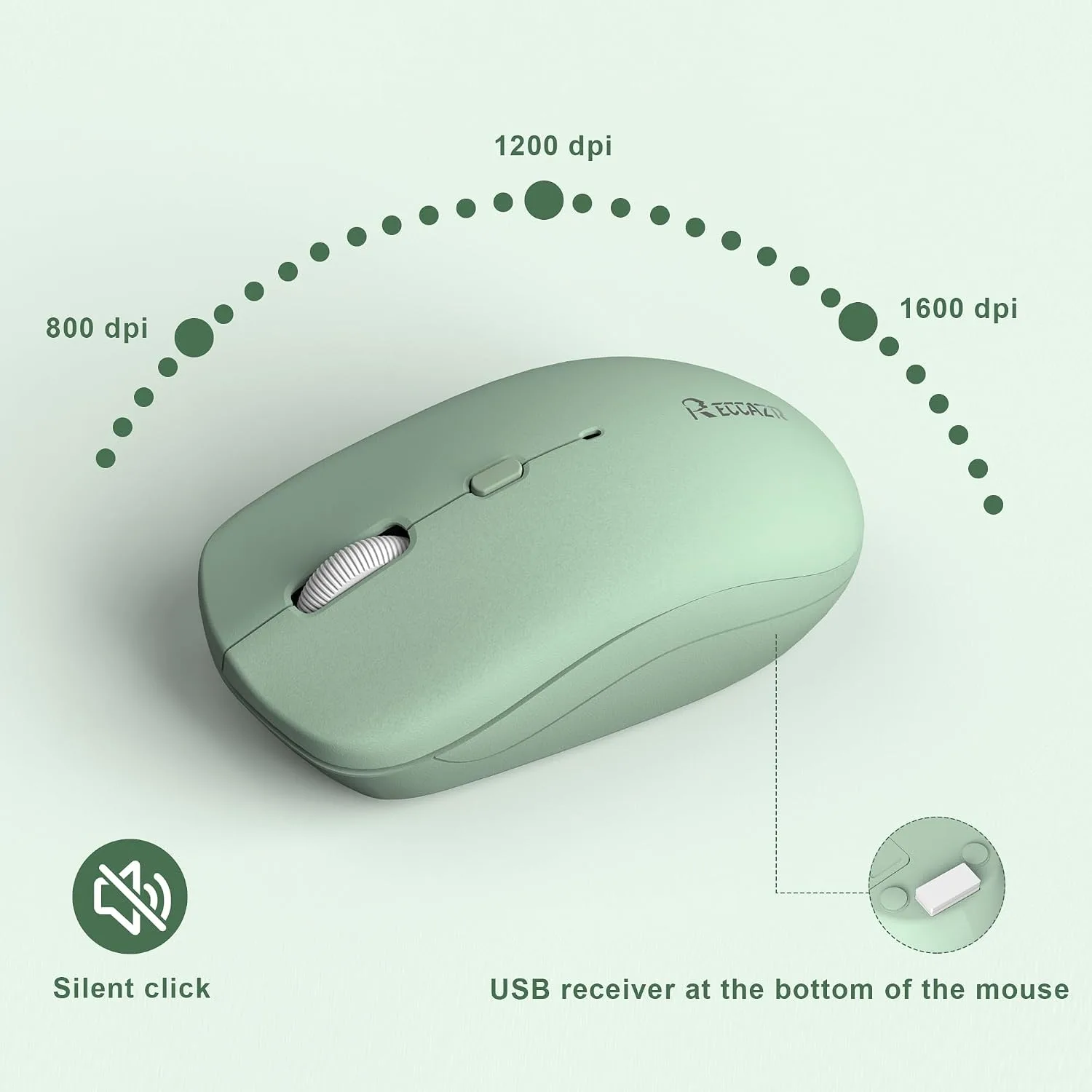 Wireless Keyboard and Mouse Combo Silent for Office and Home(Avocado Green)