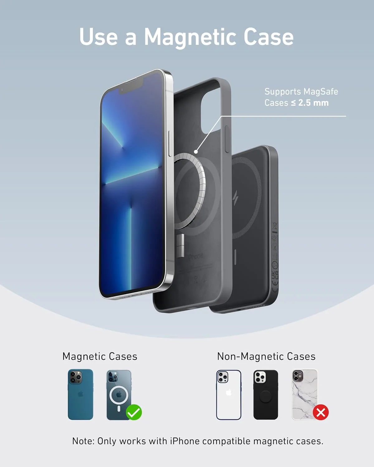 Anker 621 MagGo Power Bank, 5,000mAh Magnetic Portable Charger