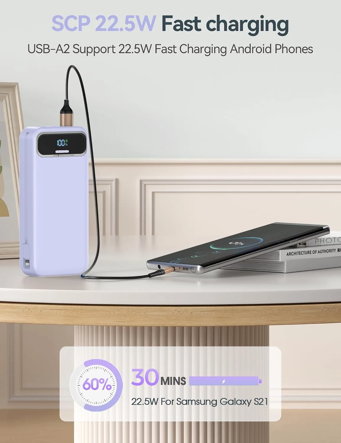 aonidi Portable Charger 20000mAh with Built-in Cables&AC Wall Plug, Purple