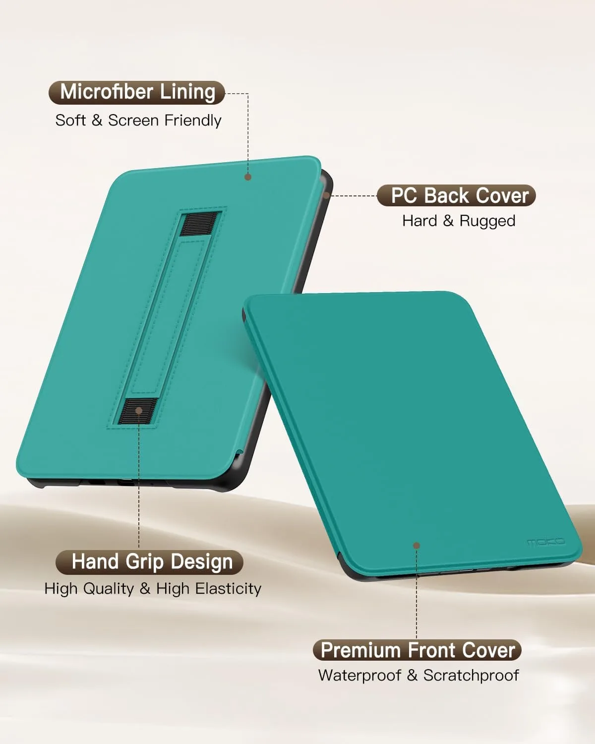 MoKo Case for 6" Kindle (11th Generation-2024/2022 Release), Jade Green