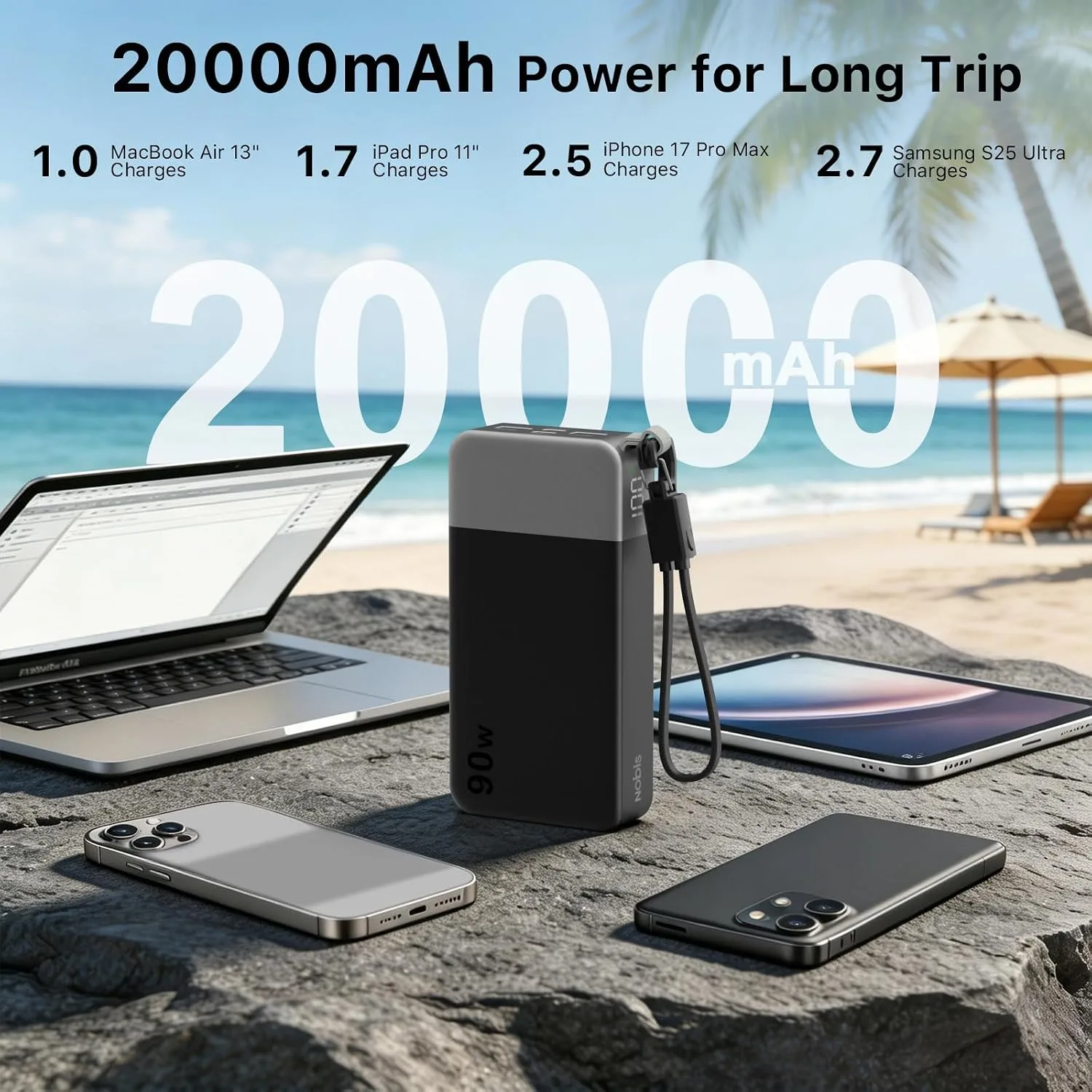 NOBIS 90W Portable Charger 20000mAh Power Bank with Detachable C-Cable