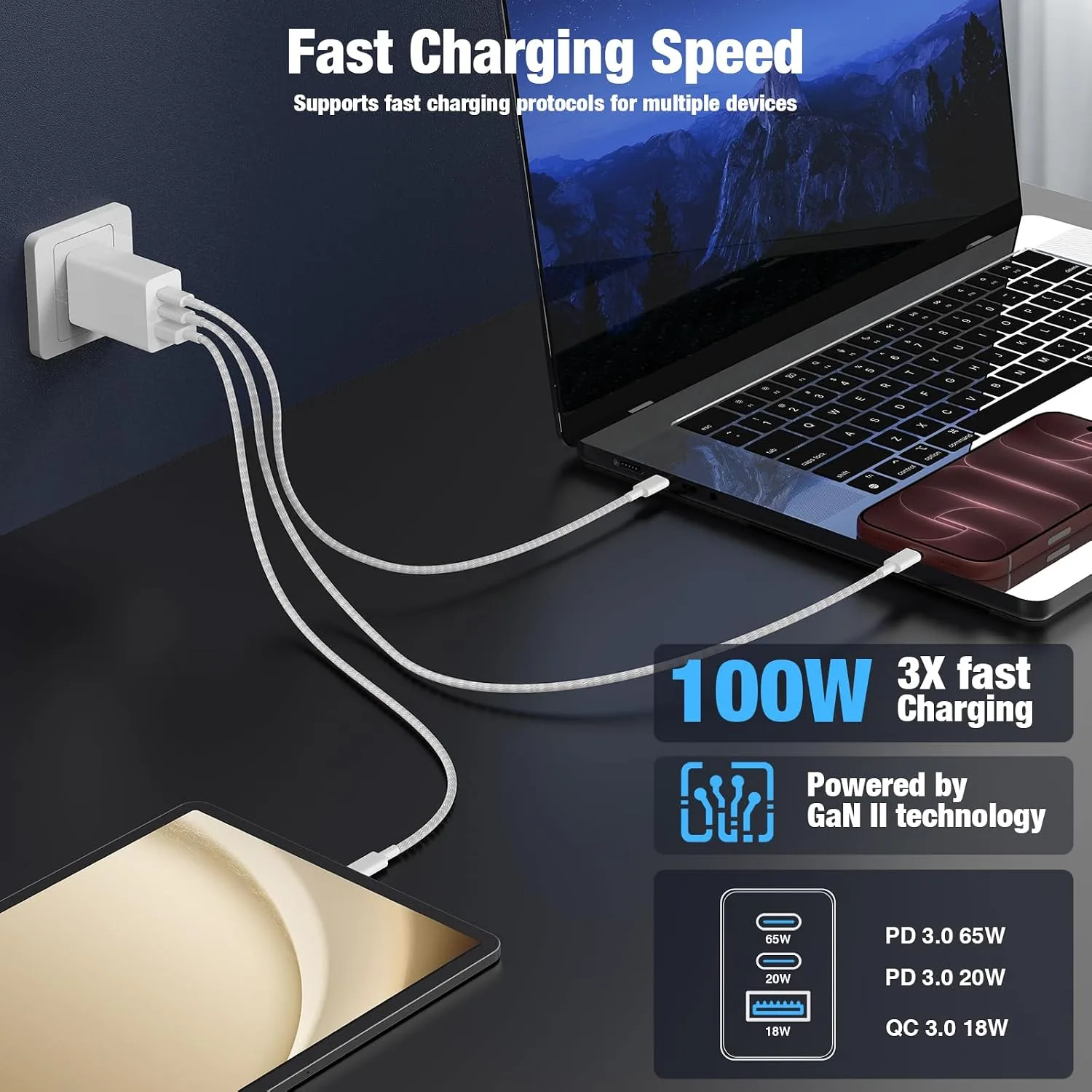 65W Fast Charging for iPhone Duo 18 17 16 Pro Max,3 Port 100W USB C Charger Block & 3/6/10/10FT Braided Type C Cord for iPhone 17 16 15 Pro/MacBook Air/iPhone 18 Pro/for Samsung S26 Ultra
