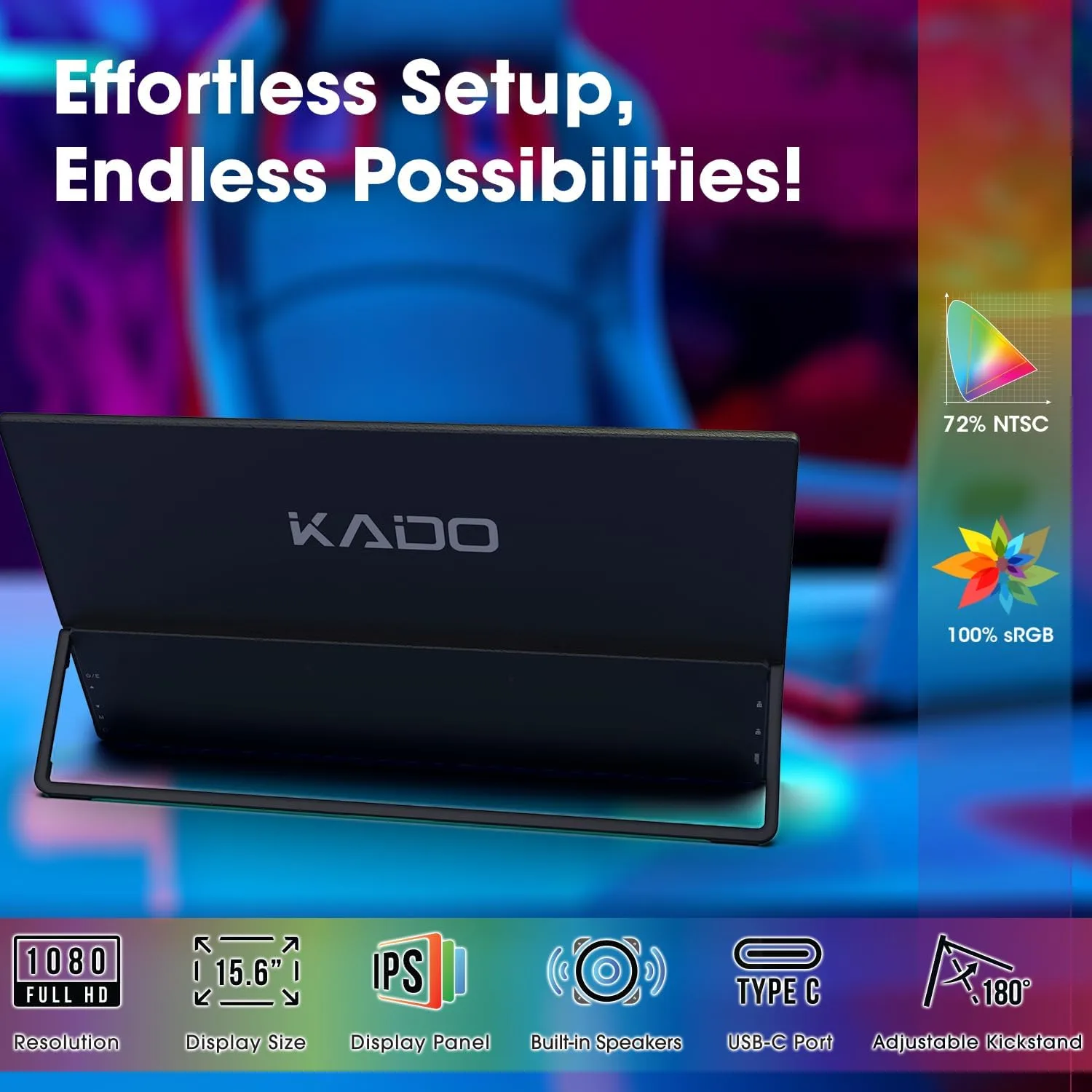 Kado 15.6" FHD Portable Monitor for Laptop 100% sRGB Second Display IPS