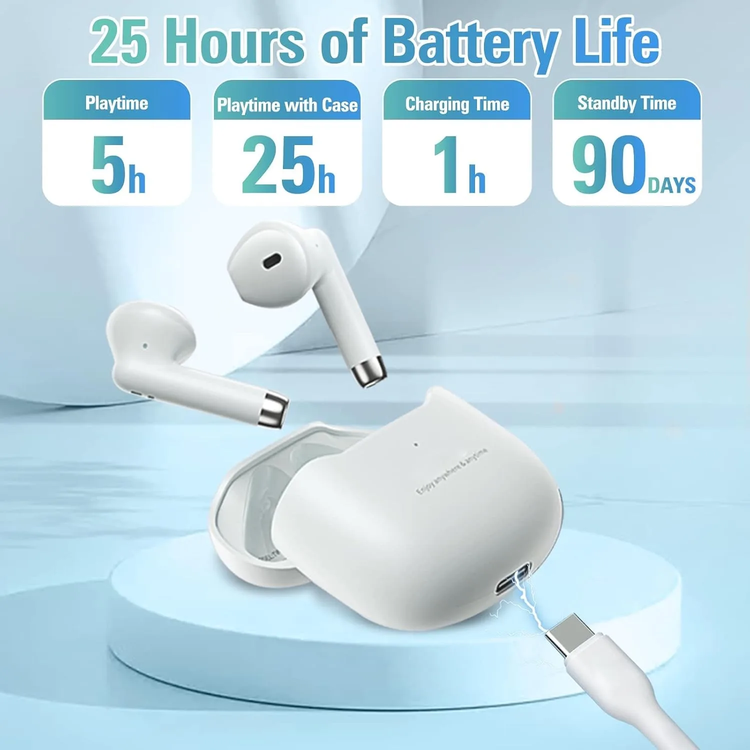True Wireless Earbuds White Bluetooth 5.3 with Microphone for Working Out Noise Canceling Blue Tooth Ear Buds Deep Bass TWS Wireless Earphones with Charging Case in Ear Headphone for iPhone Android