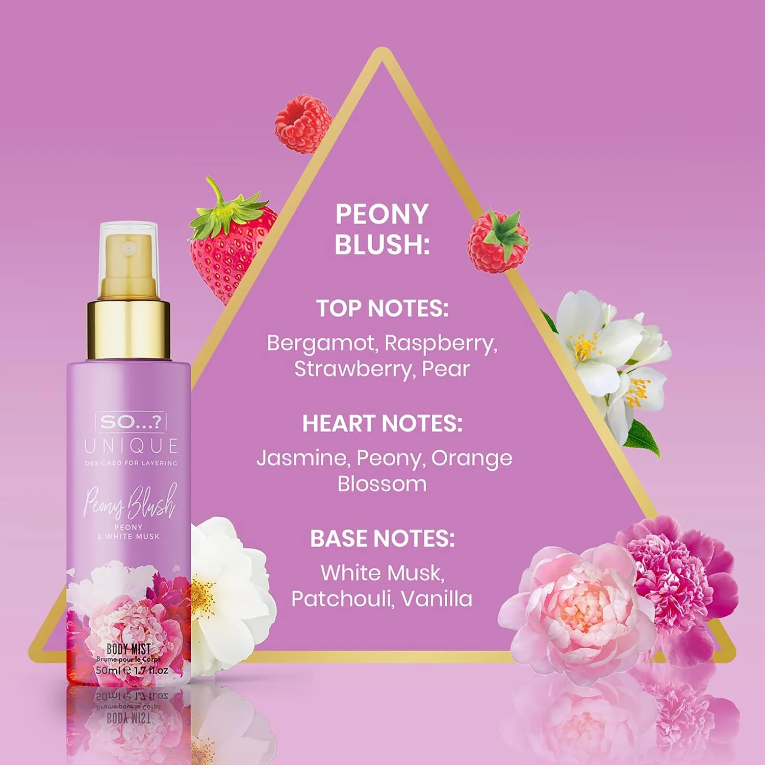 So...?…? Unique Body Mist Set, 6 pcs