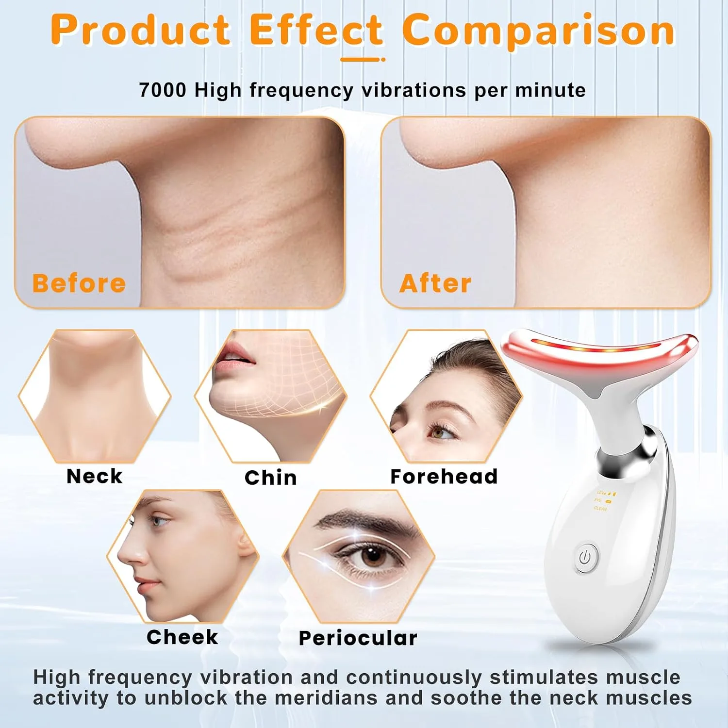 Facial Beauty Device, Face Massager Tool for Skin Care, Based on Triple Action LED, Thermal, and Vibration, Red and Blue LED Light, 7 Color Led Face and Neck Massager for Home Use (Glossy White)