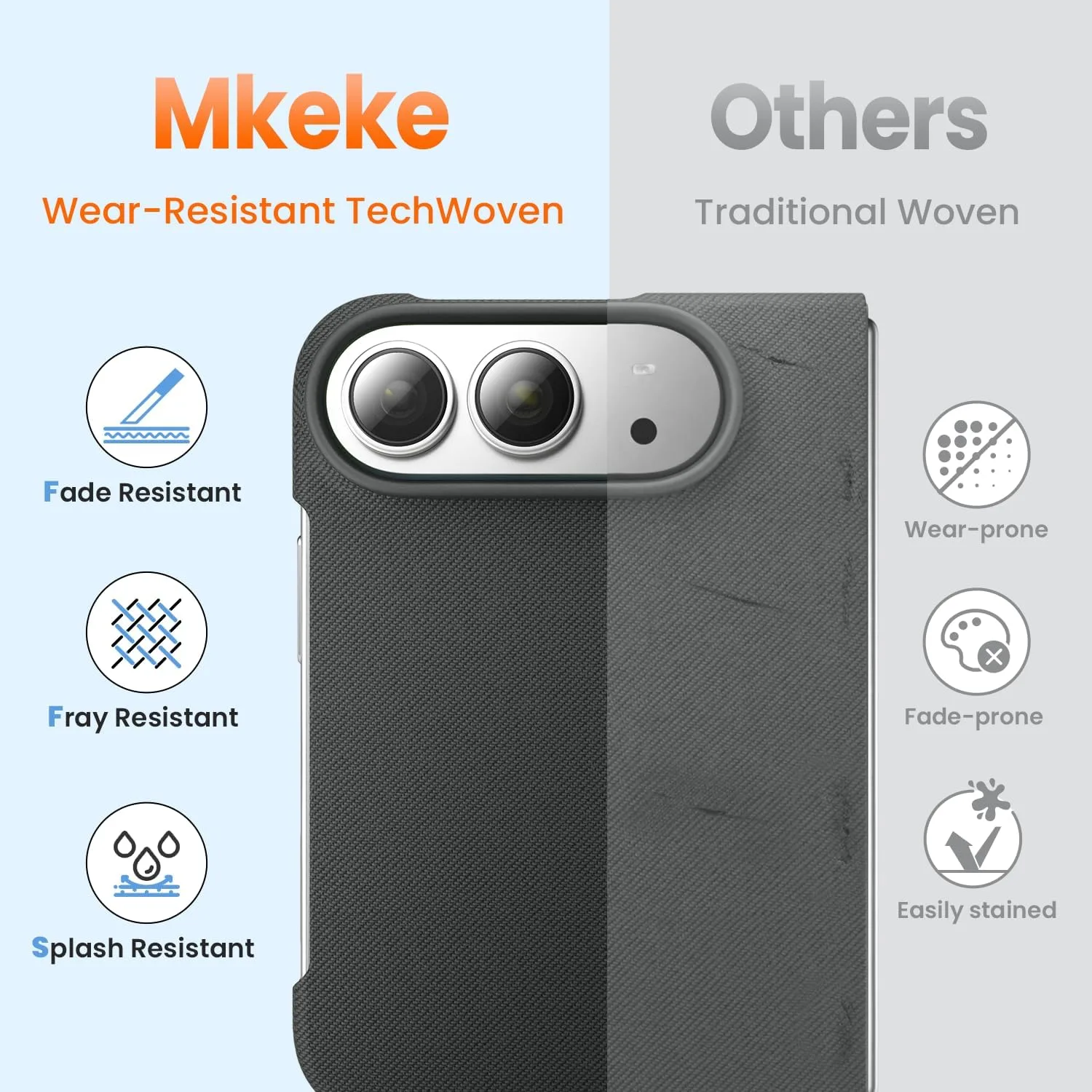 Mkeke for iPhone Duo Case Techwoven Black