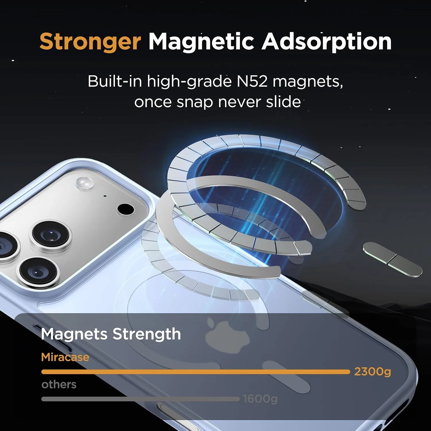 Miracase Magnetic for iPhone 17 Pro Case 6.3" with Screen Protector, [Compatible with MagSafe] Military-Grade Protection, Anti-Fingerprint, Slim Thin Phone Case for 17 Pro Cover, Clove Purple