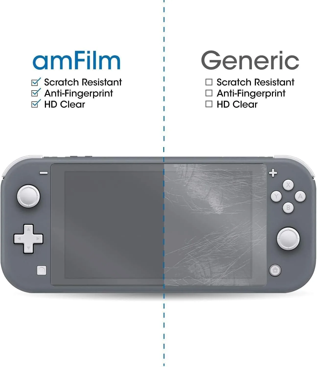 amFilm 3 Pack Screen Protector for Nintendo Switch Lite 2019 Tempered Glass