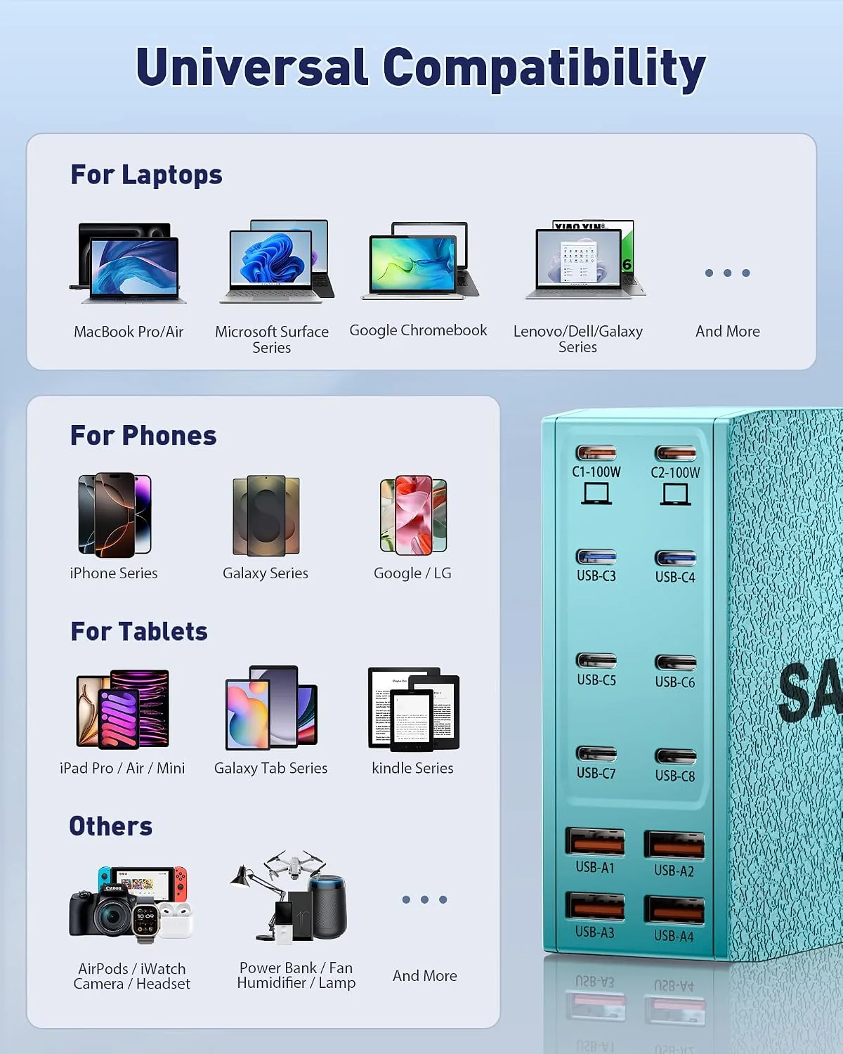 1000W USB Charging Station,12-Port USB C Charger Block with Dual 100W PD