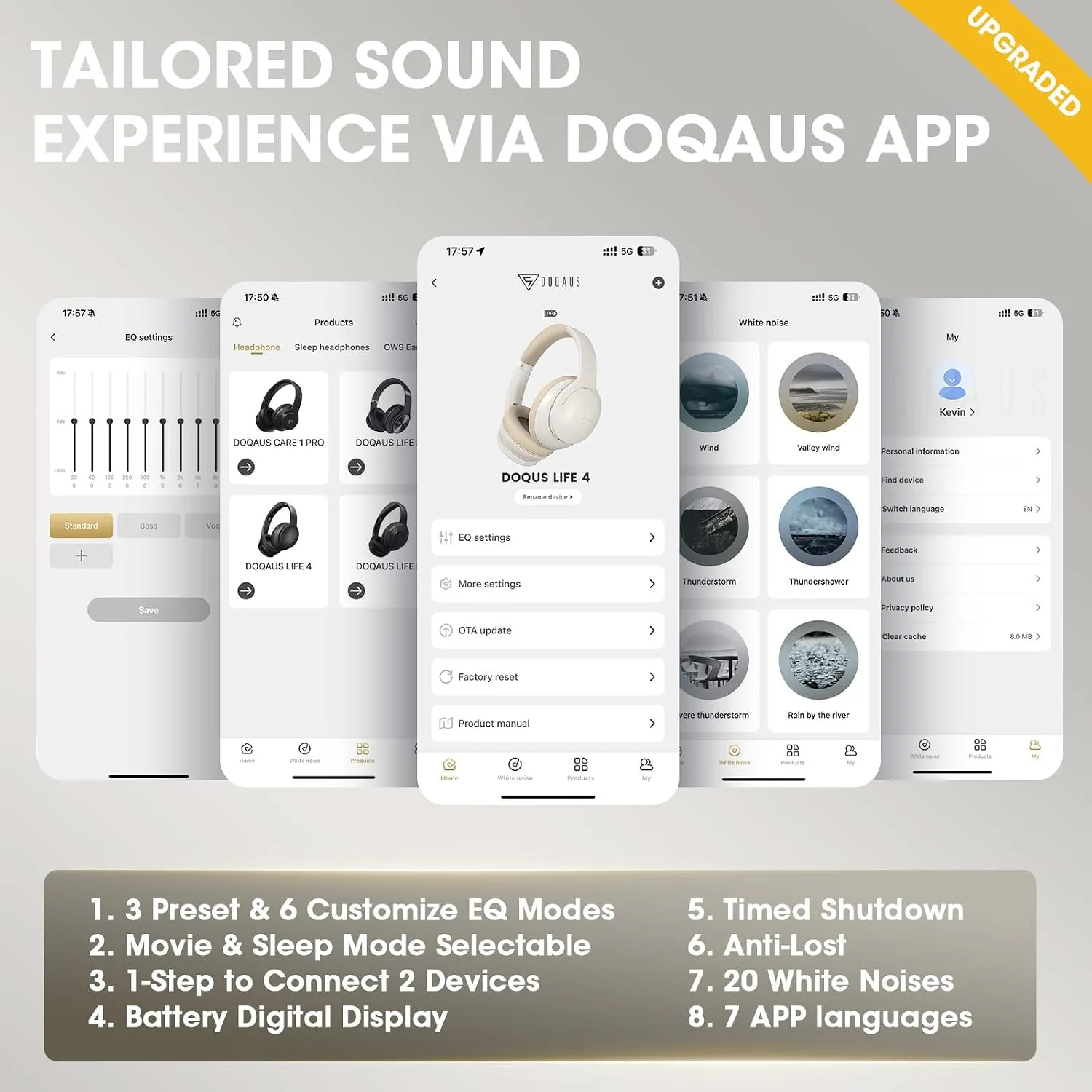 DOQAUS Bluetooth Headphones Over Ear, Headphones Wireless, APP Control