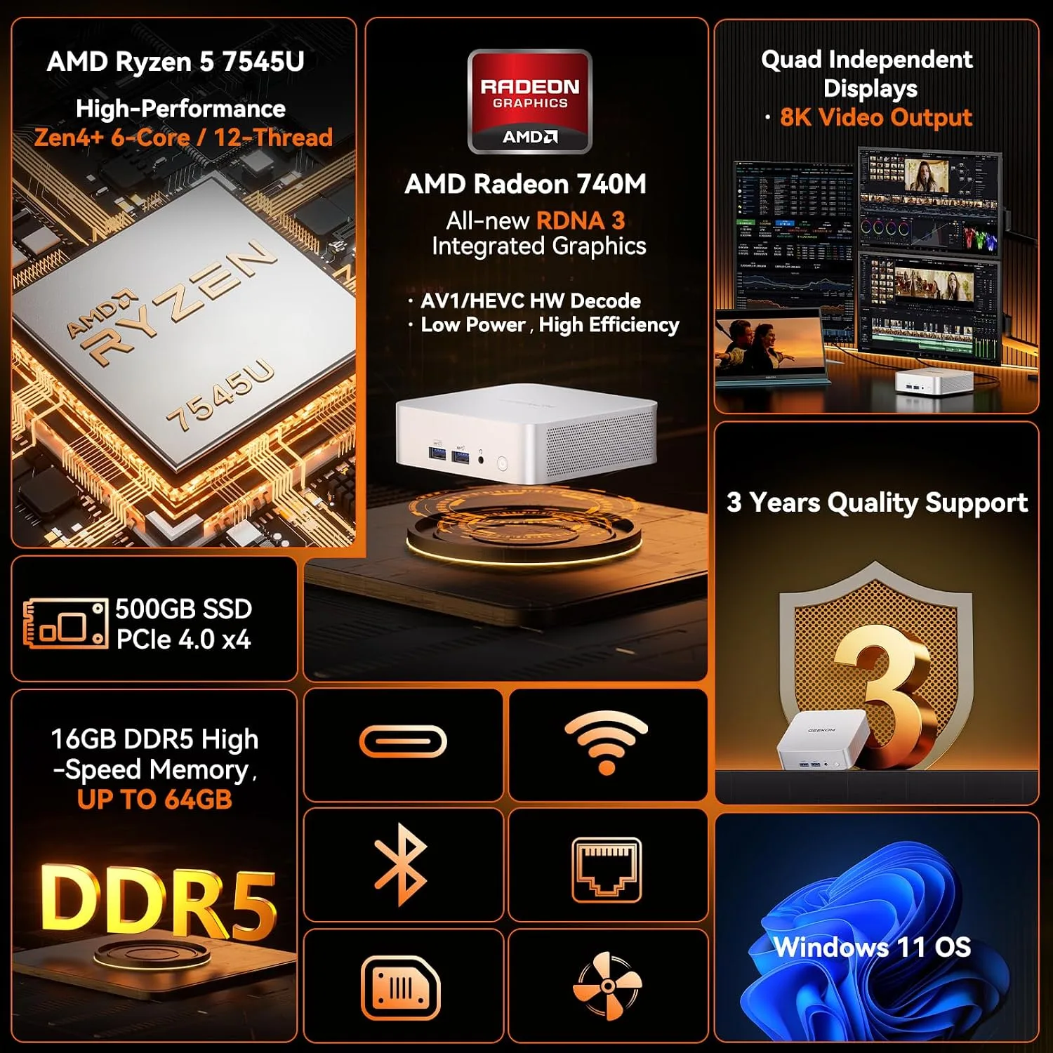 GEEKOM A7 Mini PC,Ryzen 5 7545U(Low-Power) 16GB DDR5 &500GB SSD(Expandable)