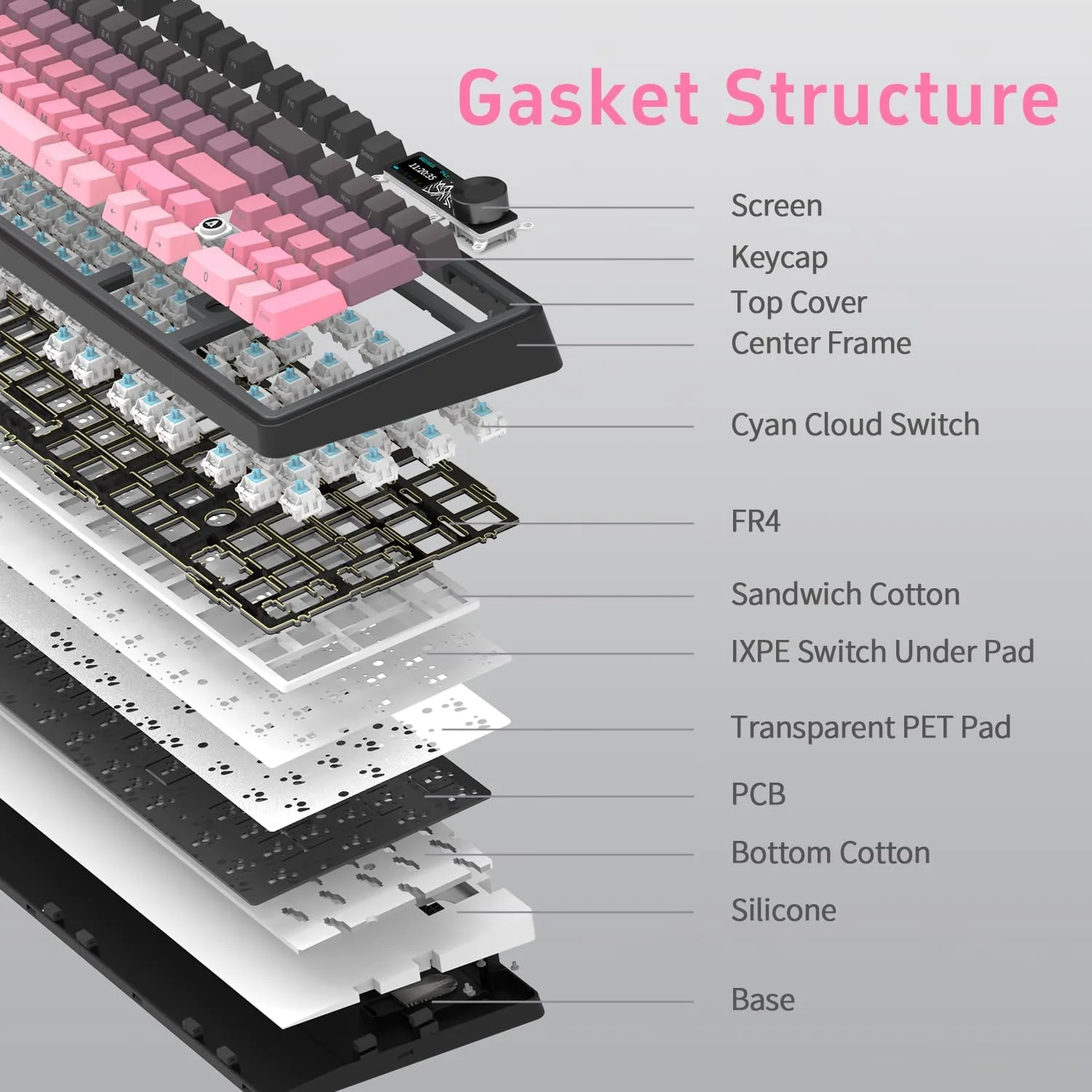 NACODEX Ajazz AK980 V2 Pink Gaming Machanical Keyboard Gift Switch Full Size RGB Gasket Mount 10000mAh Triple Modes Custom Keyboard with Five Layer Pad | Knob Control