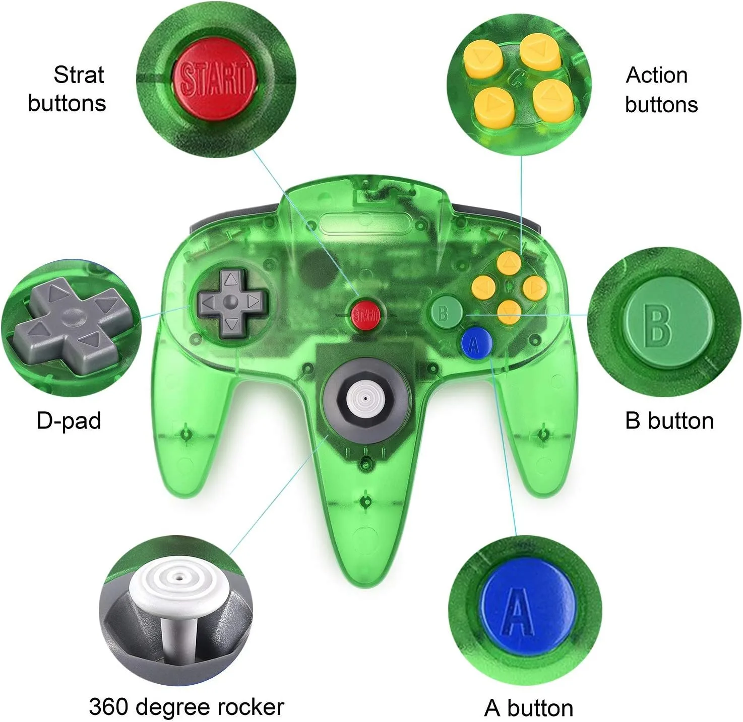 miadore 4 Pack Classic N64 Controller, Wired N64 Controllers with Upgraded Joystick for N64 Video Game System N64 Console